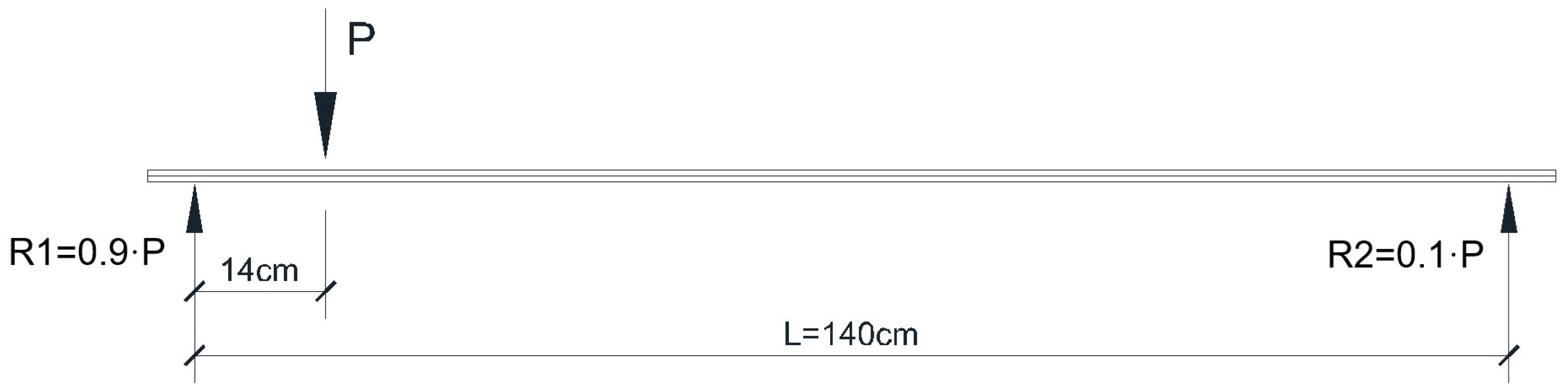 Materials 16 07559 g022