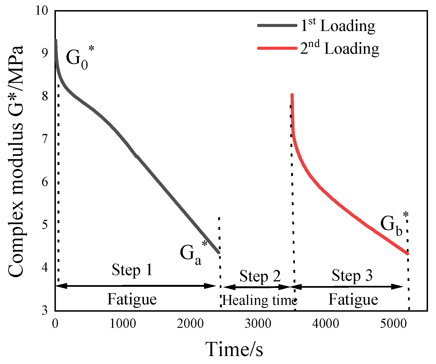 Materials 16 07567 g002