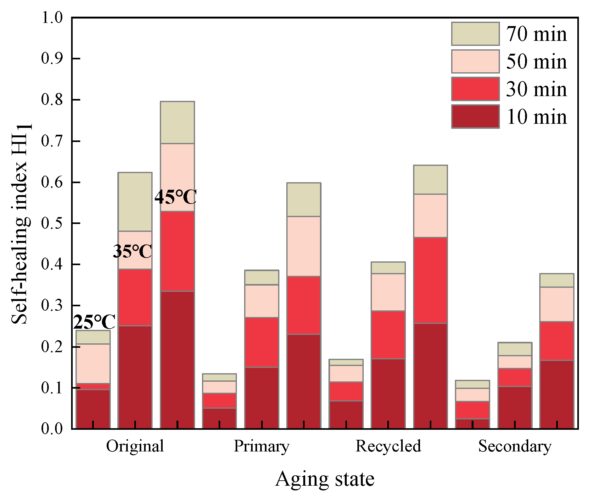 Materials 16 07567 g005