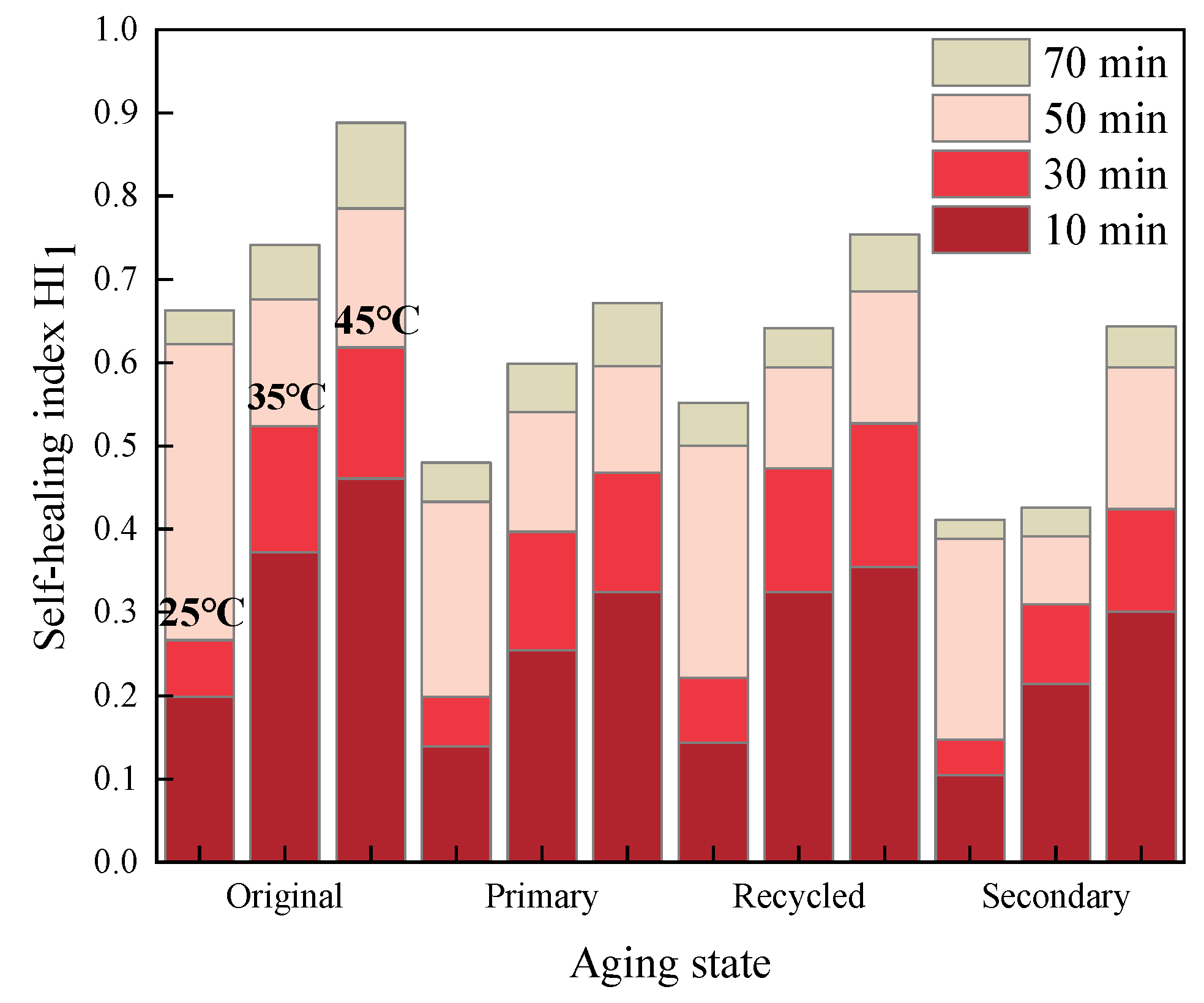 Materials 16 07567 g006