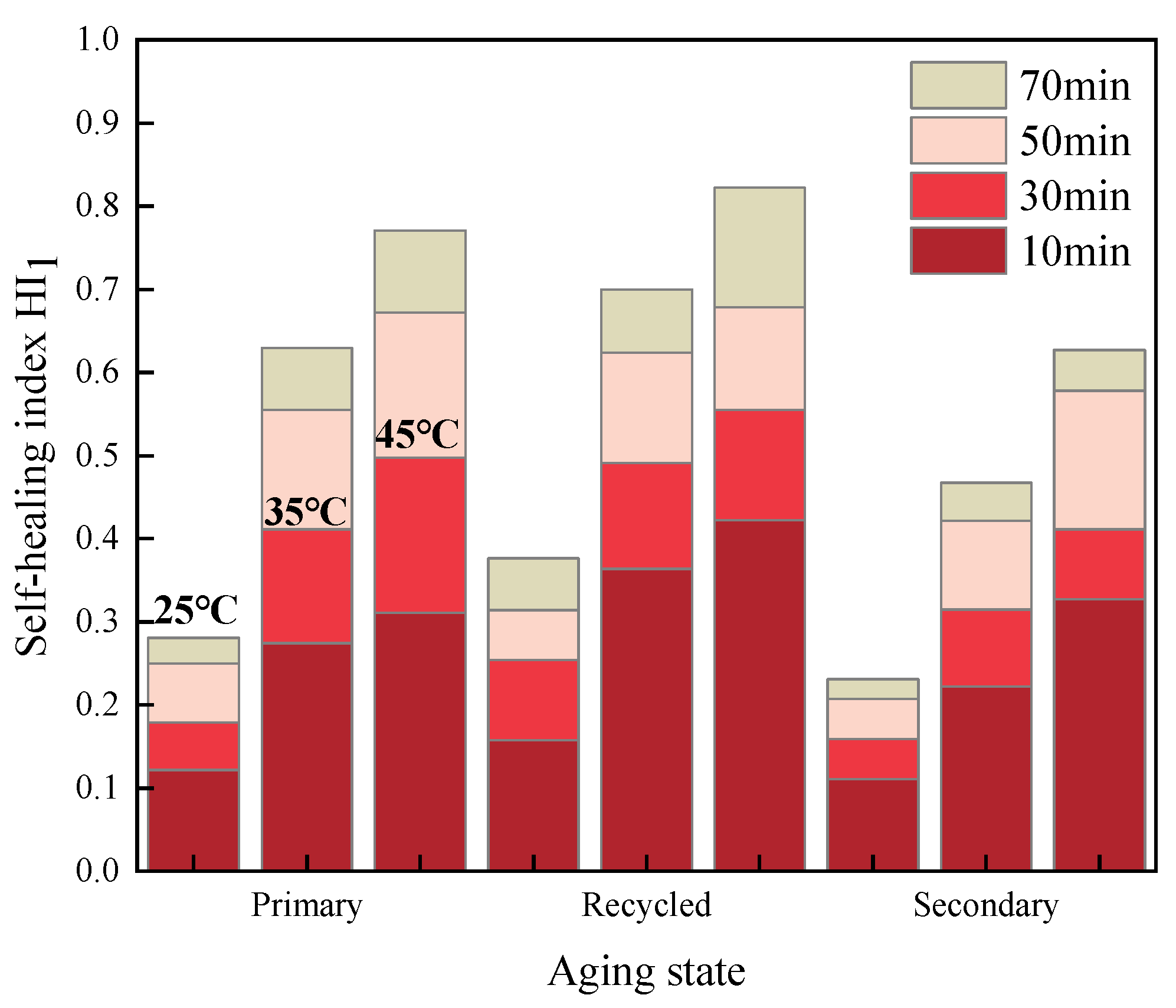 Materials 16 07567 g007