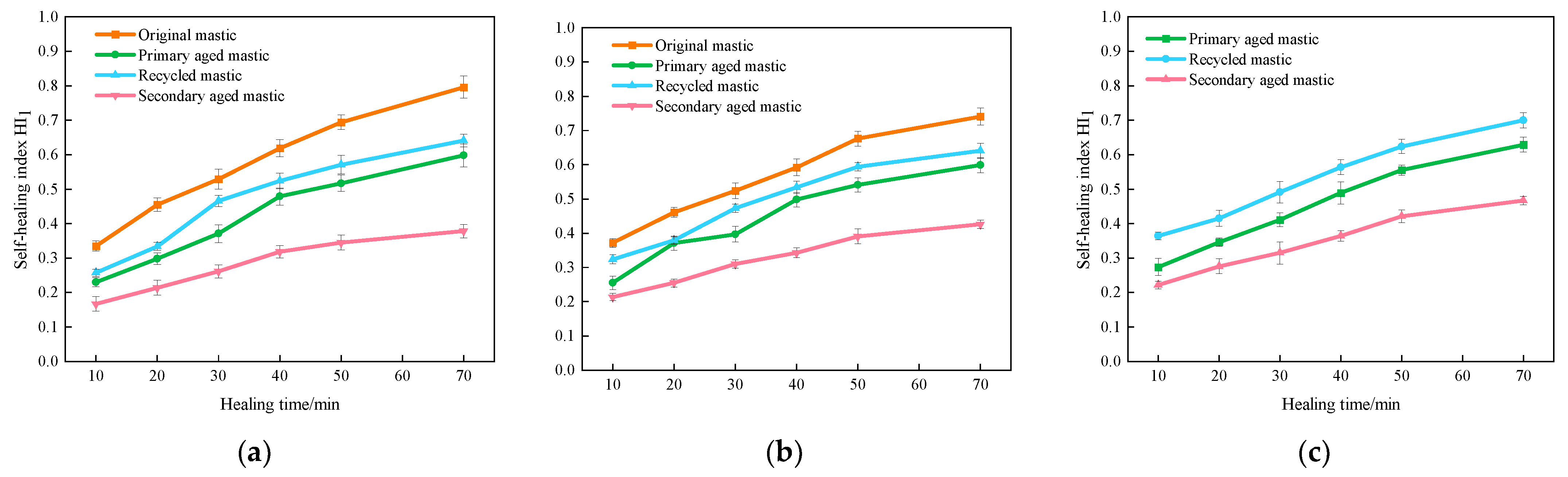 Materials 16 07567 g008