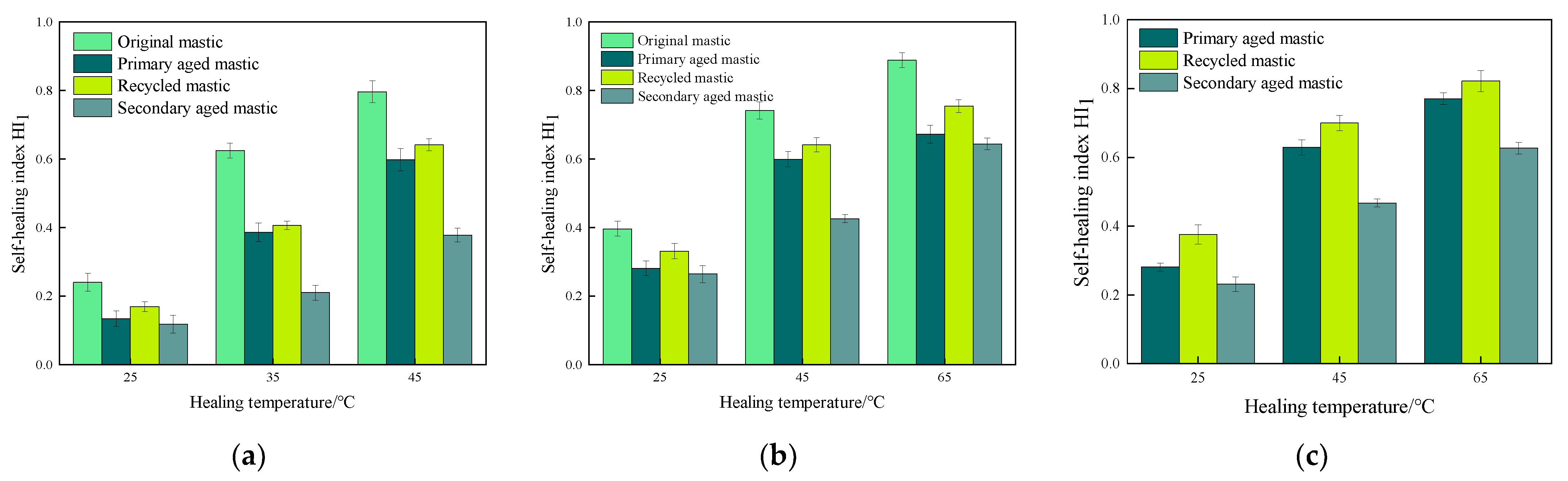 Materials 16 07567 g009