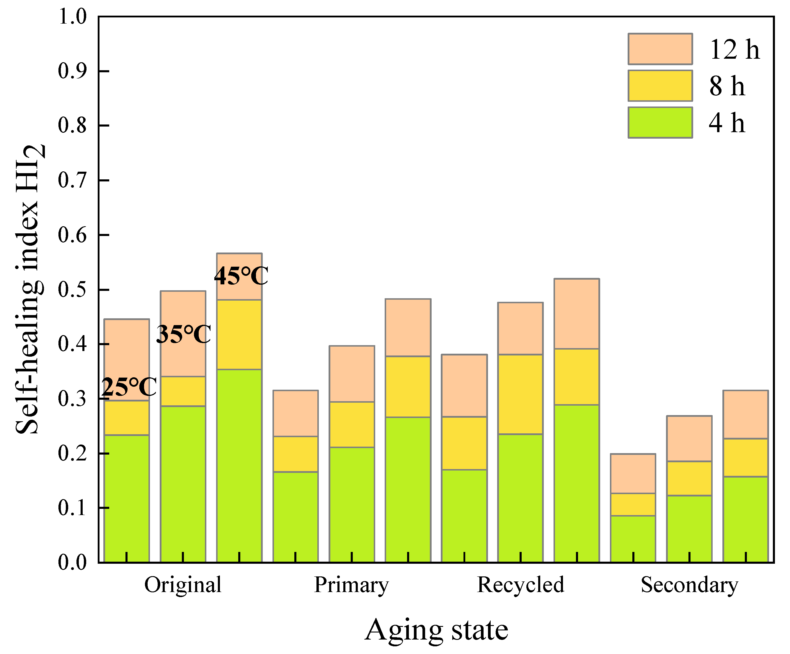 Materials 16 07567 g011