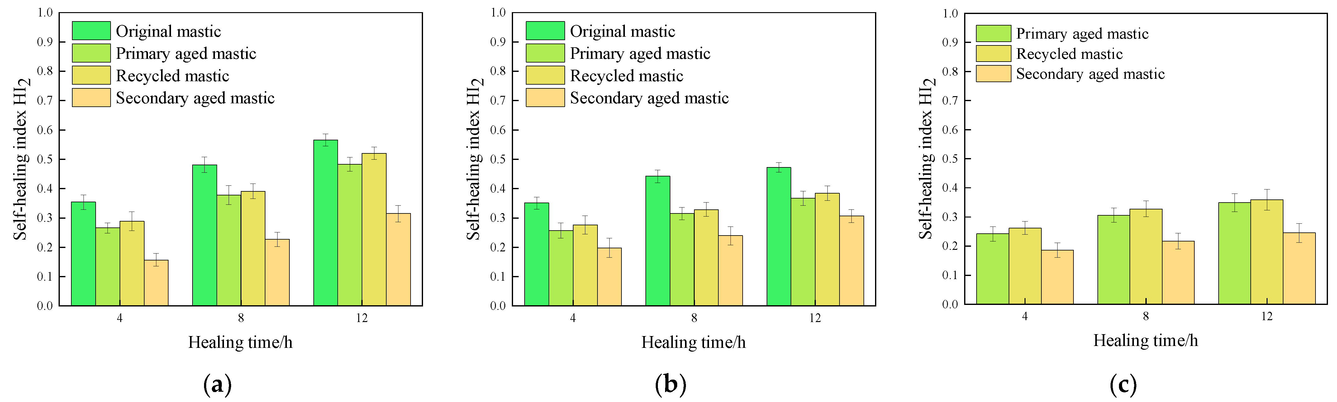 Materials 16 07567 g014