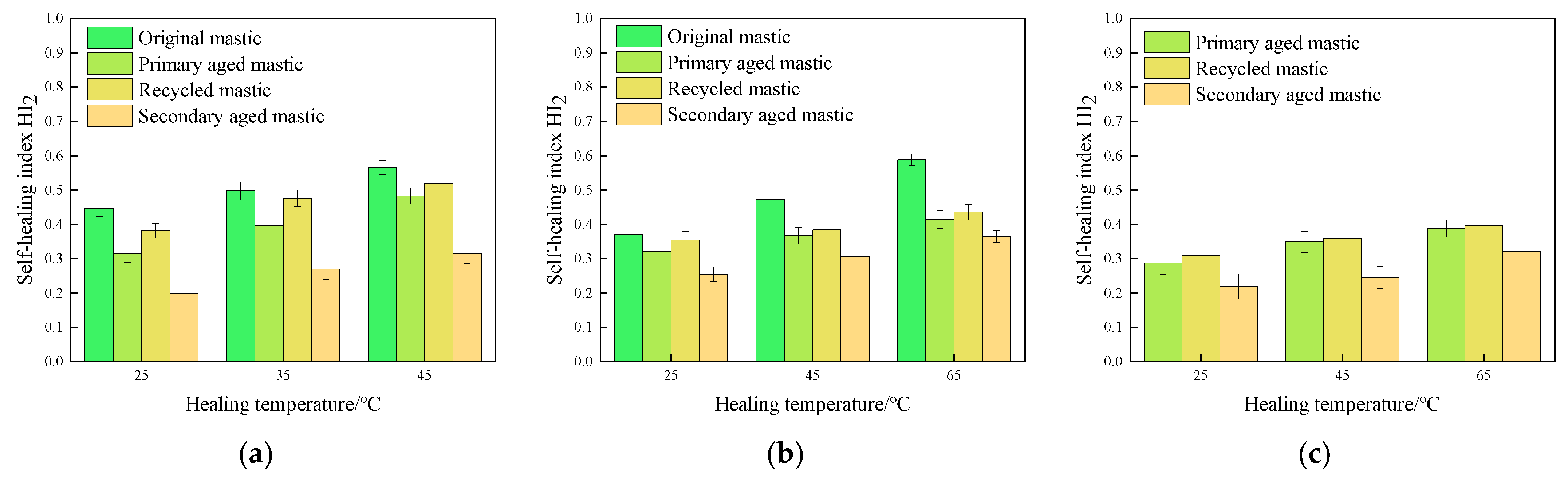 Materials 16 07567 g015