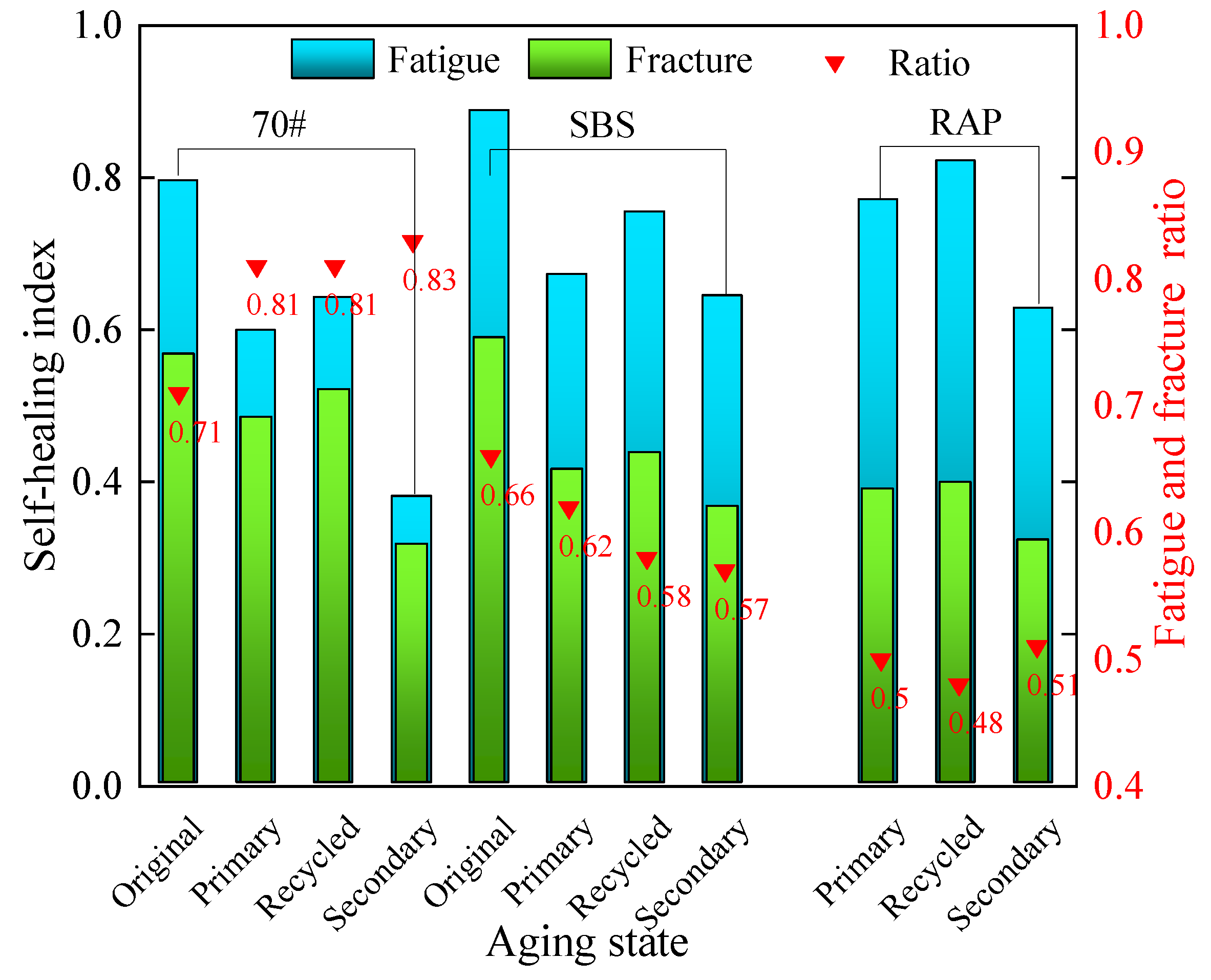 Materials 16 07567 g017