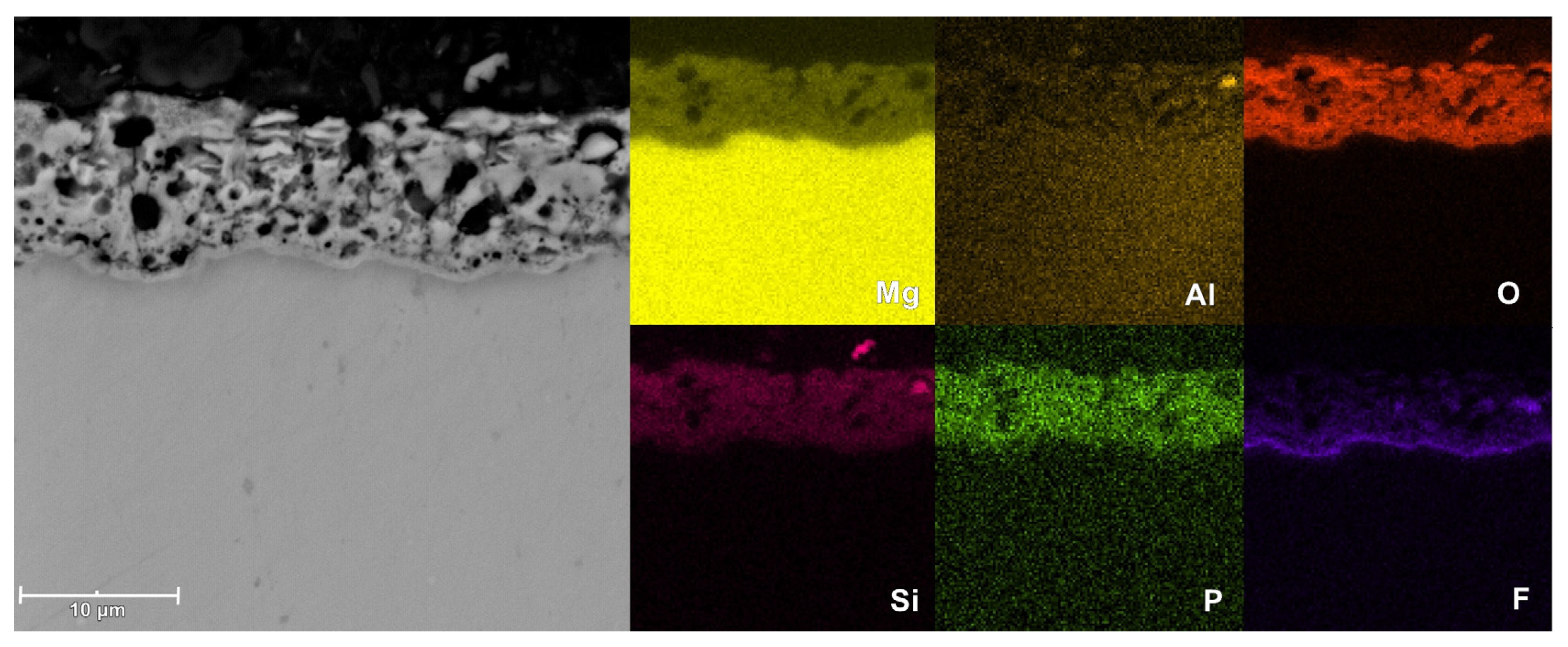 Materials 16 07573 g011