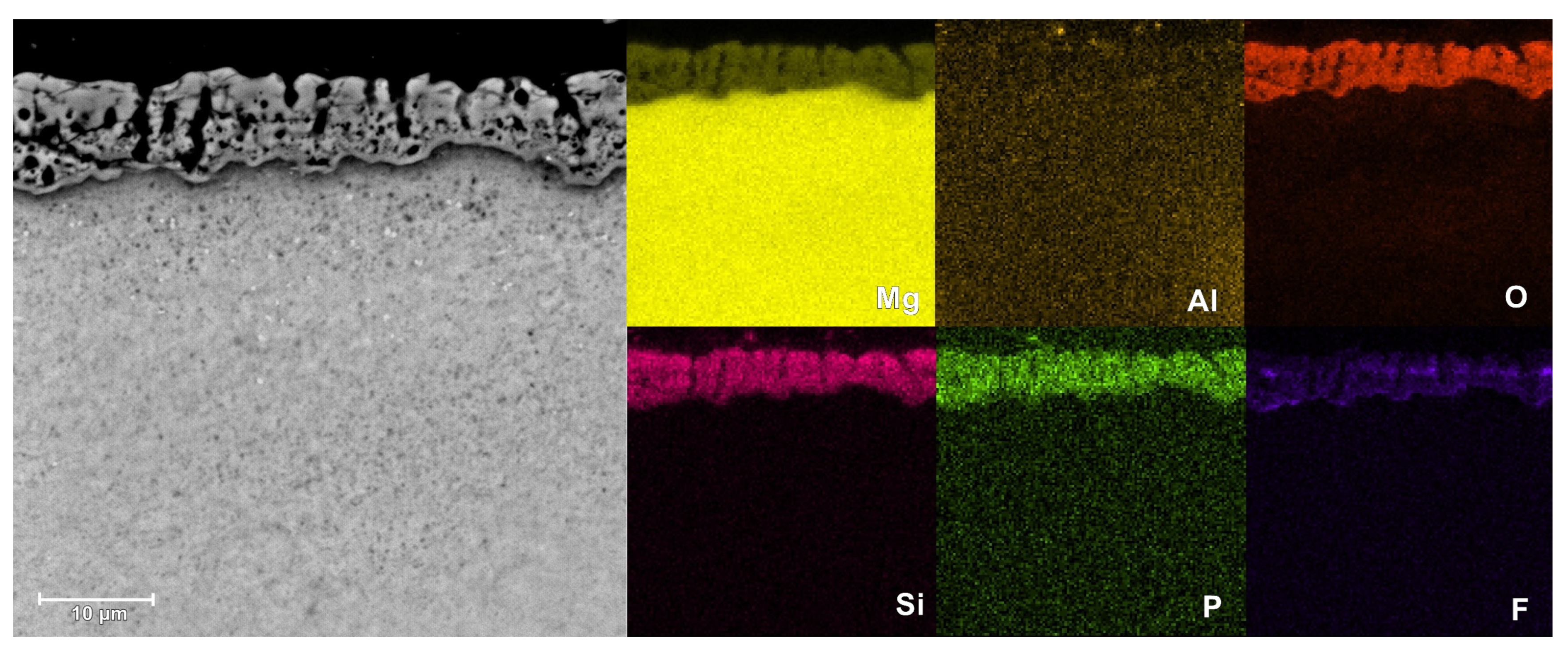 Materials 16 07573 g012