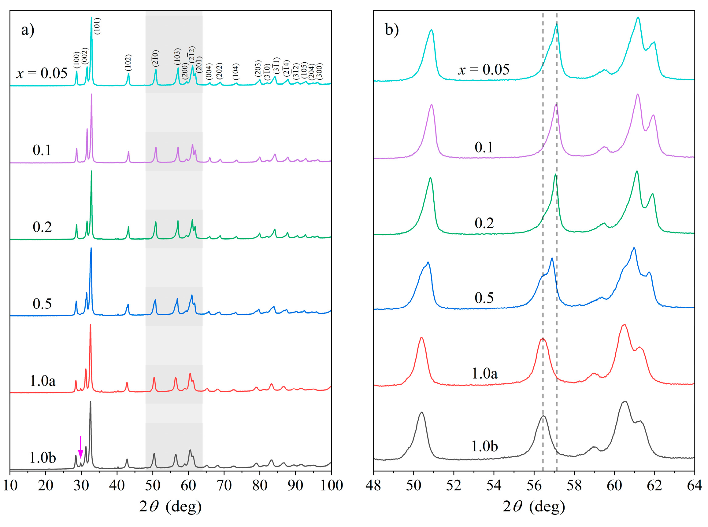 Materials 16 07575 g001