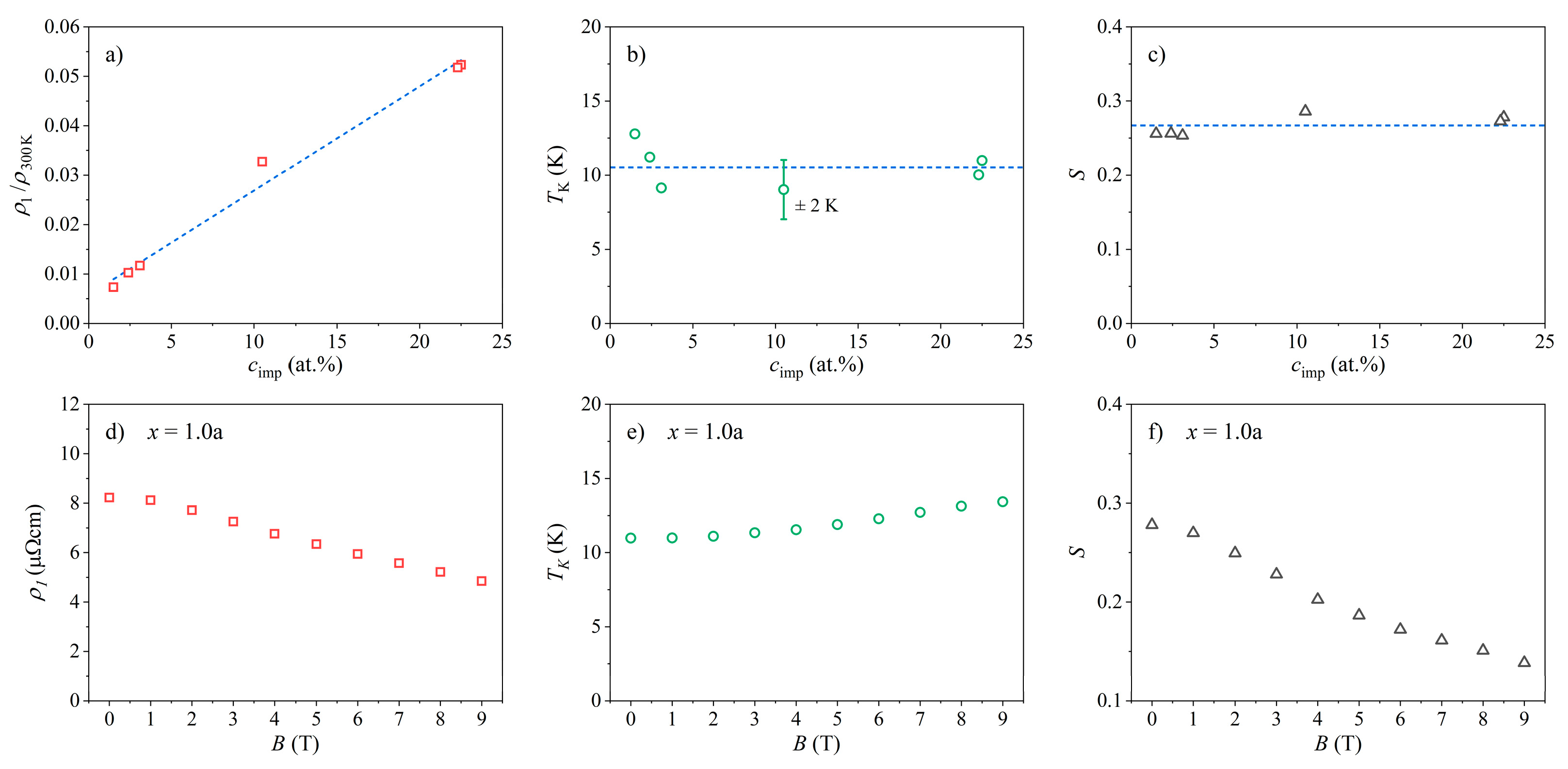 Materials 16 07575 g008