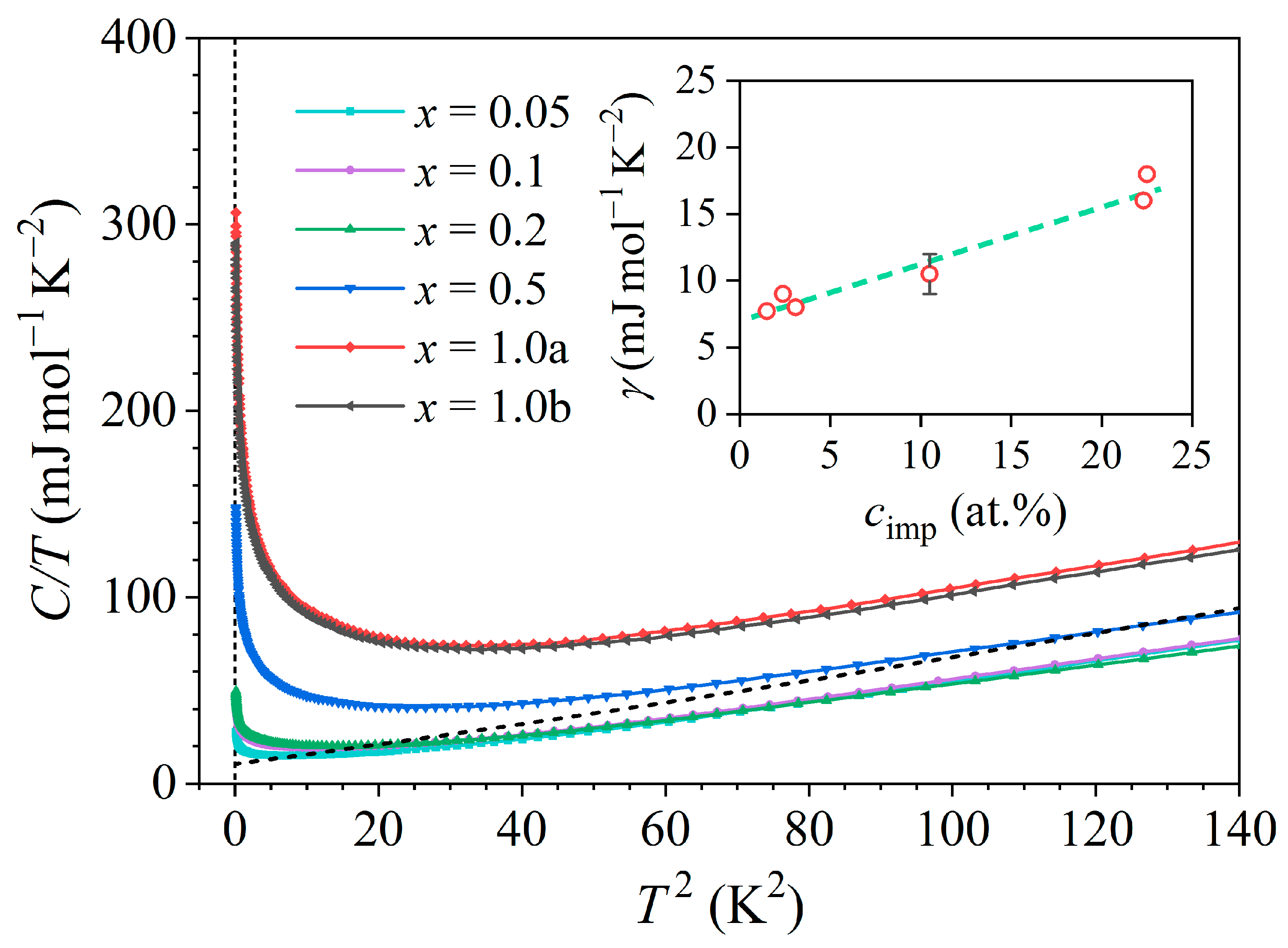 Materials 16 07575 g011