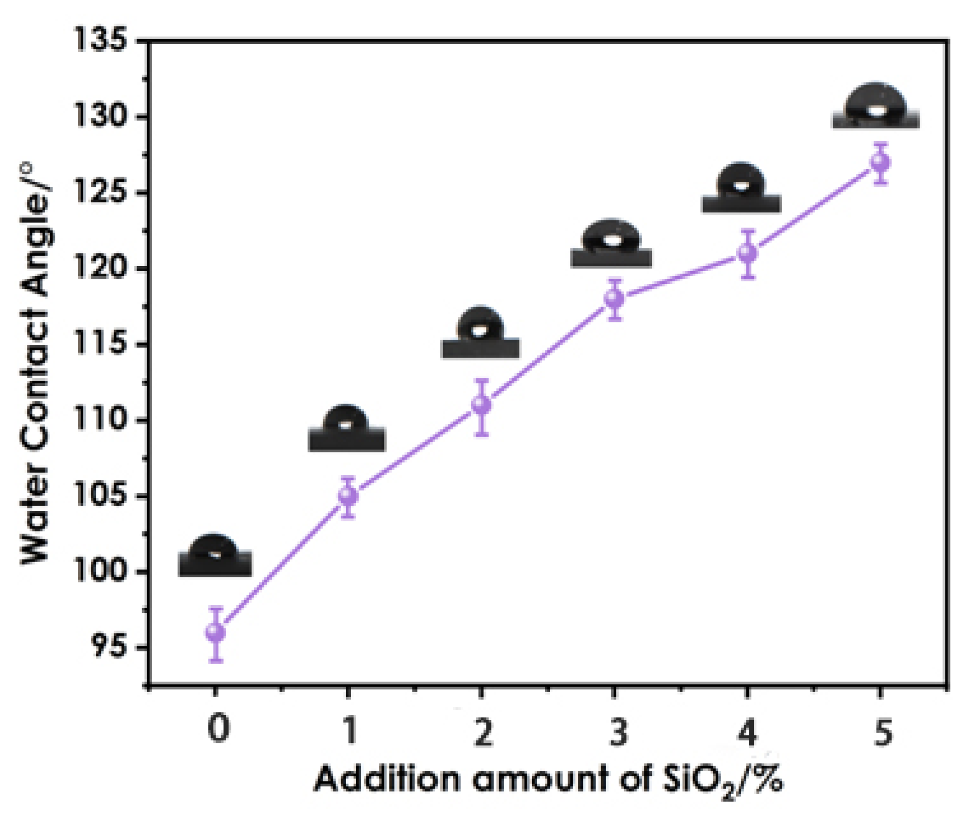 Materials 16 07576 g009