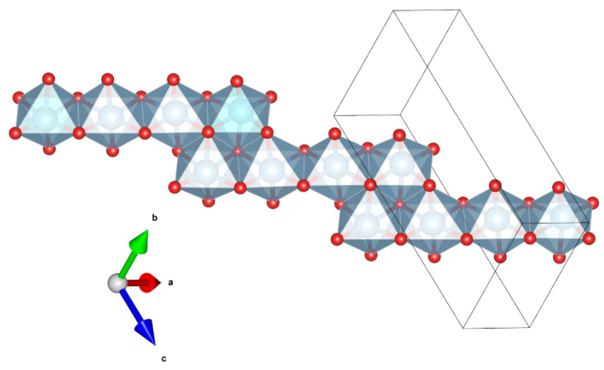 Materials 16 07578 g003