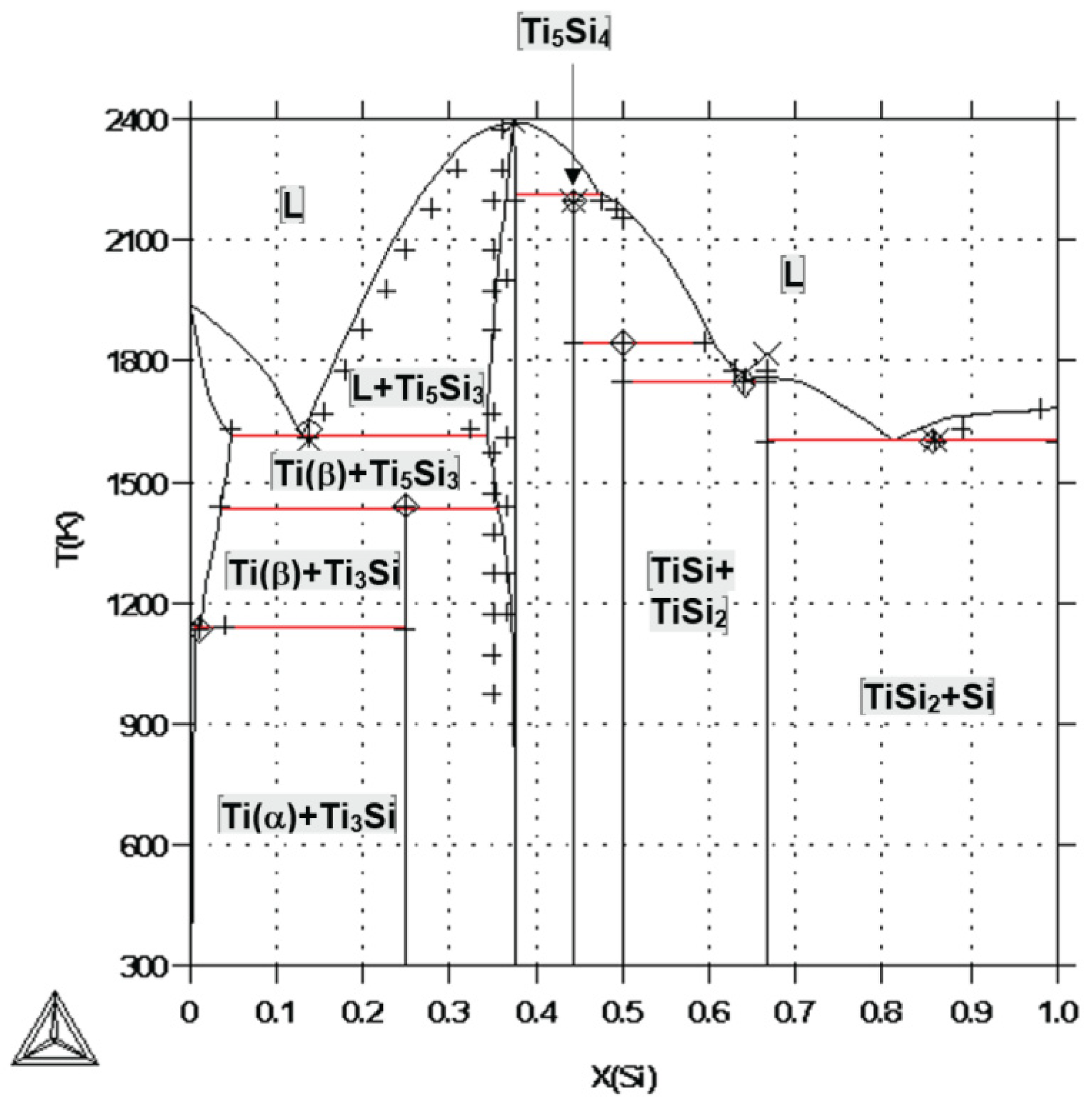 Materials 16 07578 g017
