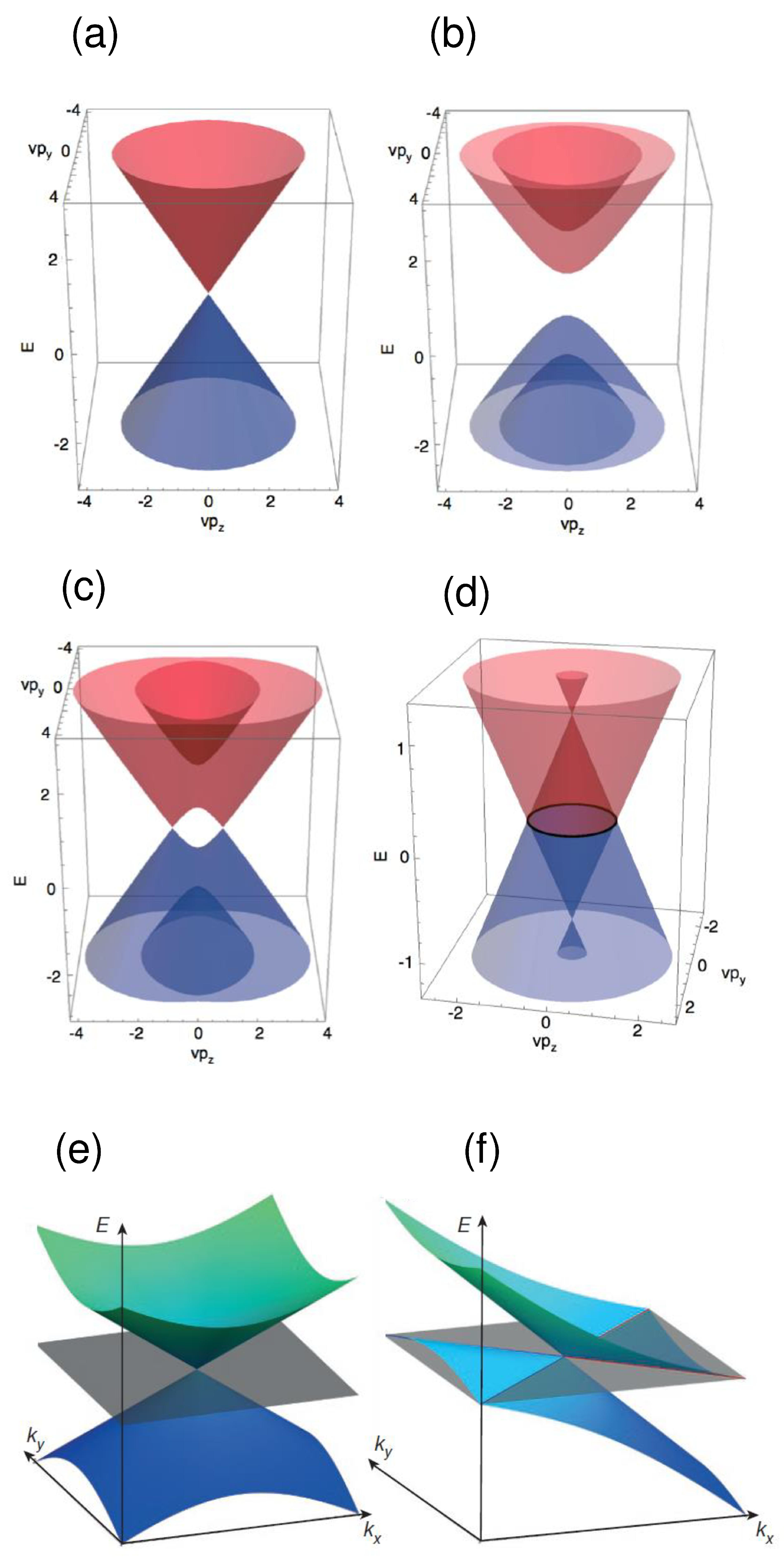 Materials 16 07579 g002