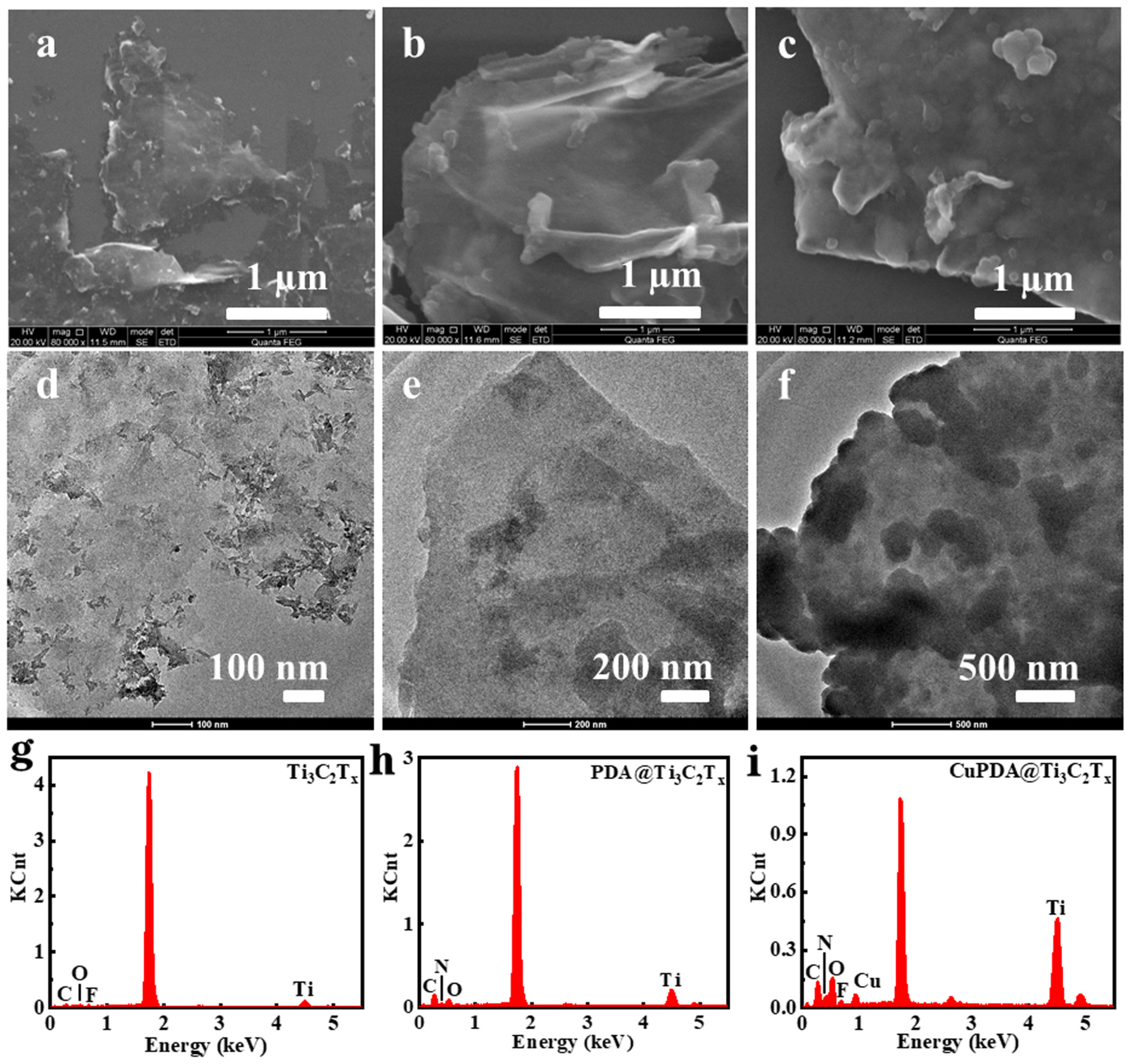 Materials 16 07583 g002