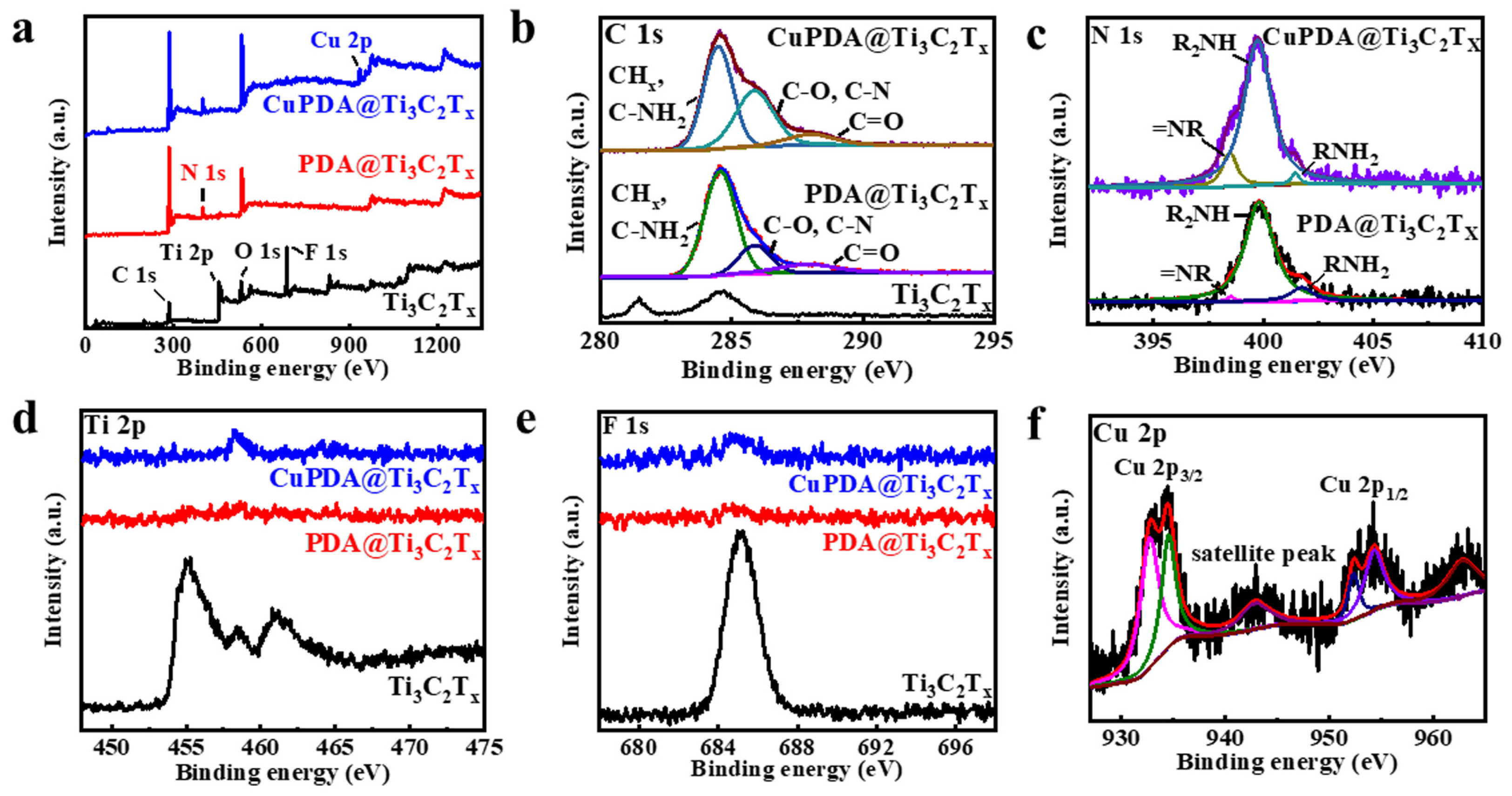 Materials 16 07583 g004