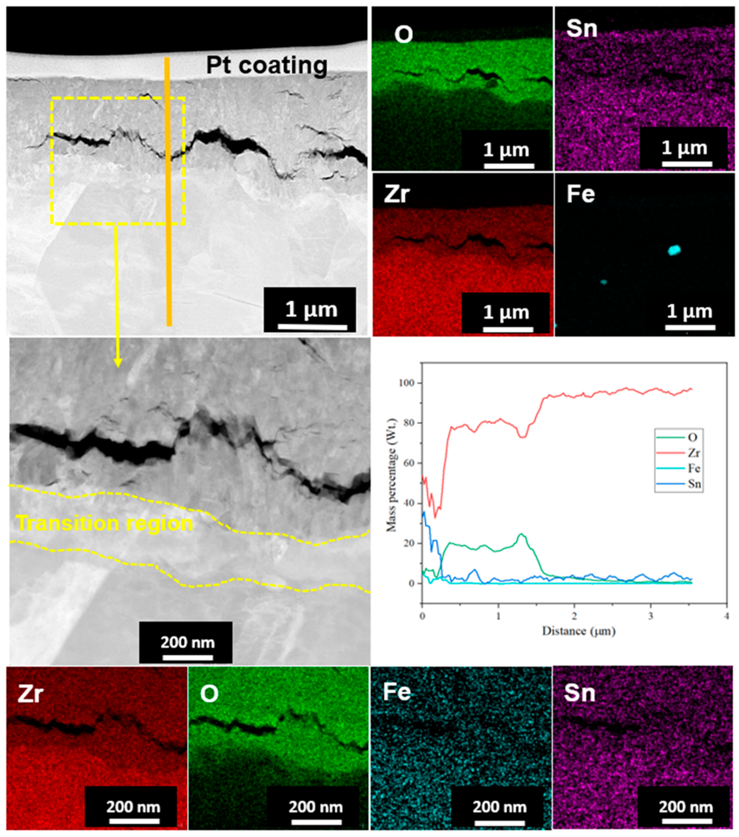 Materials 16 07589 g009
