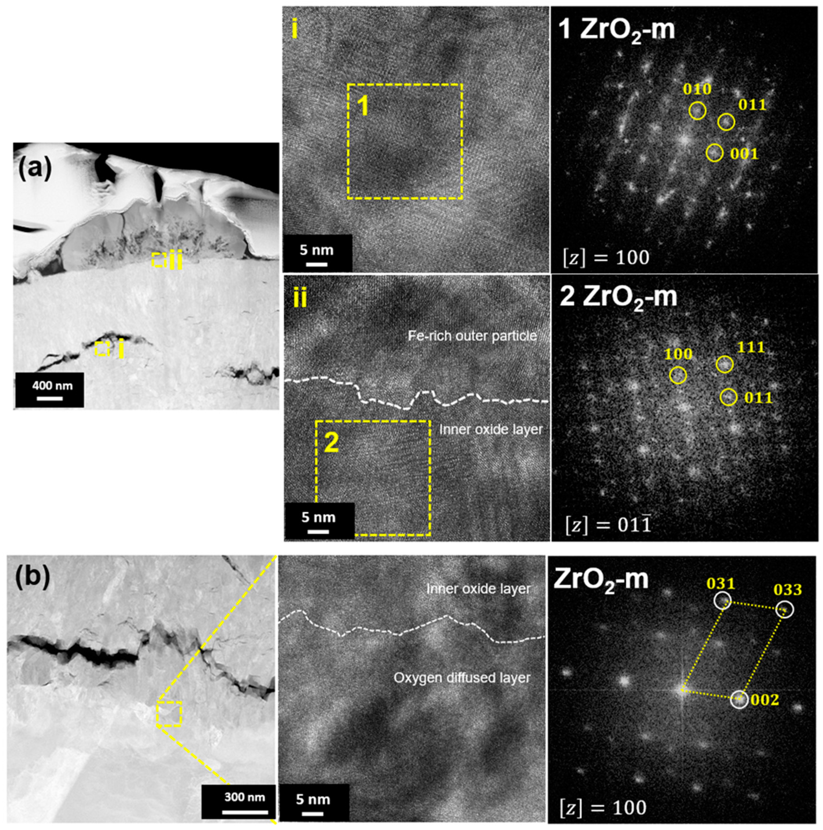 Materials 16 07589 g010