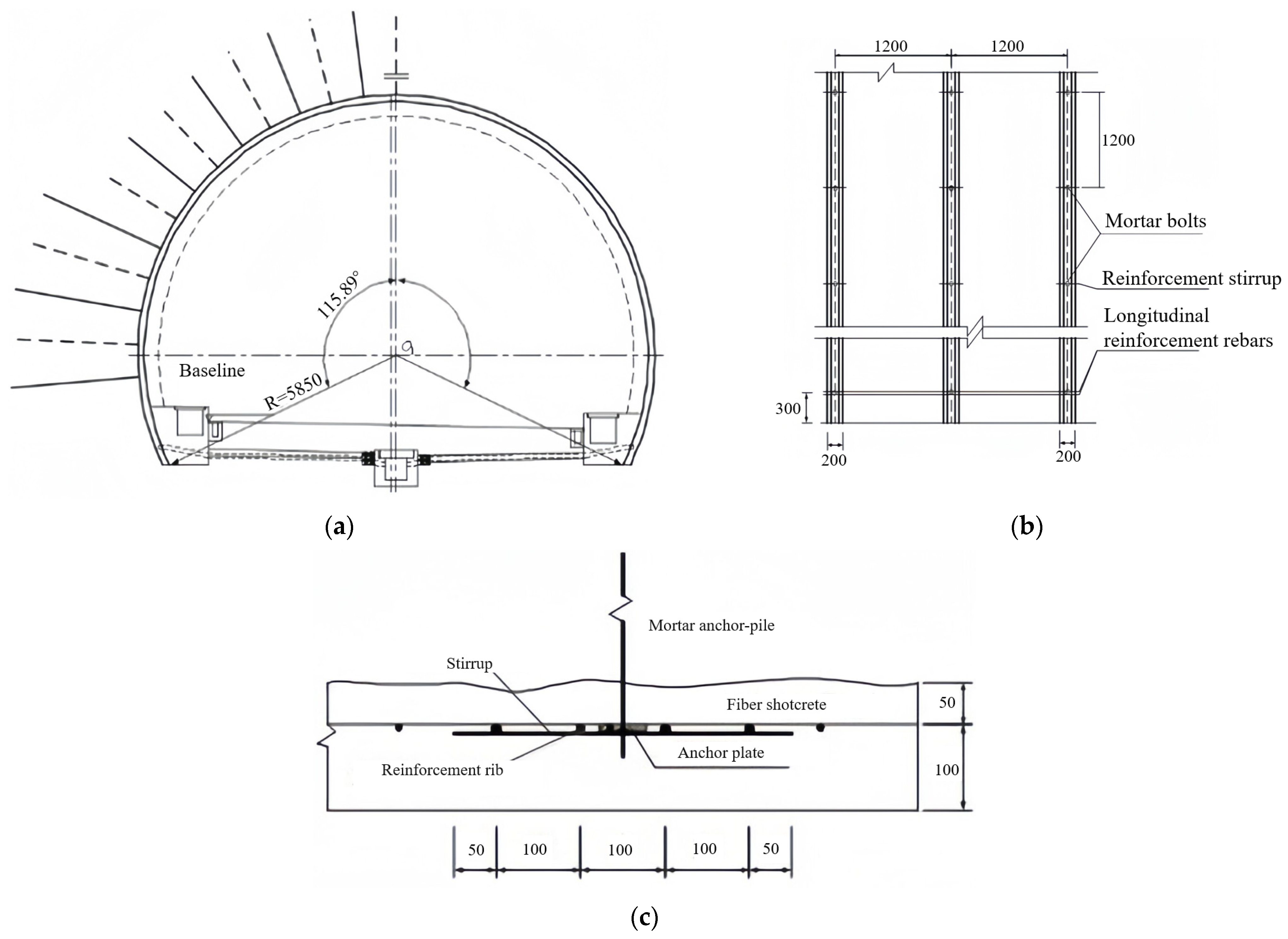 Materials 16 07590 g001