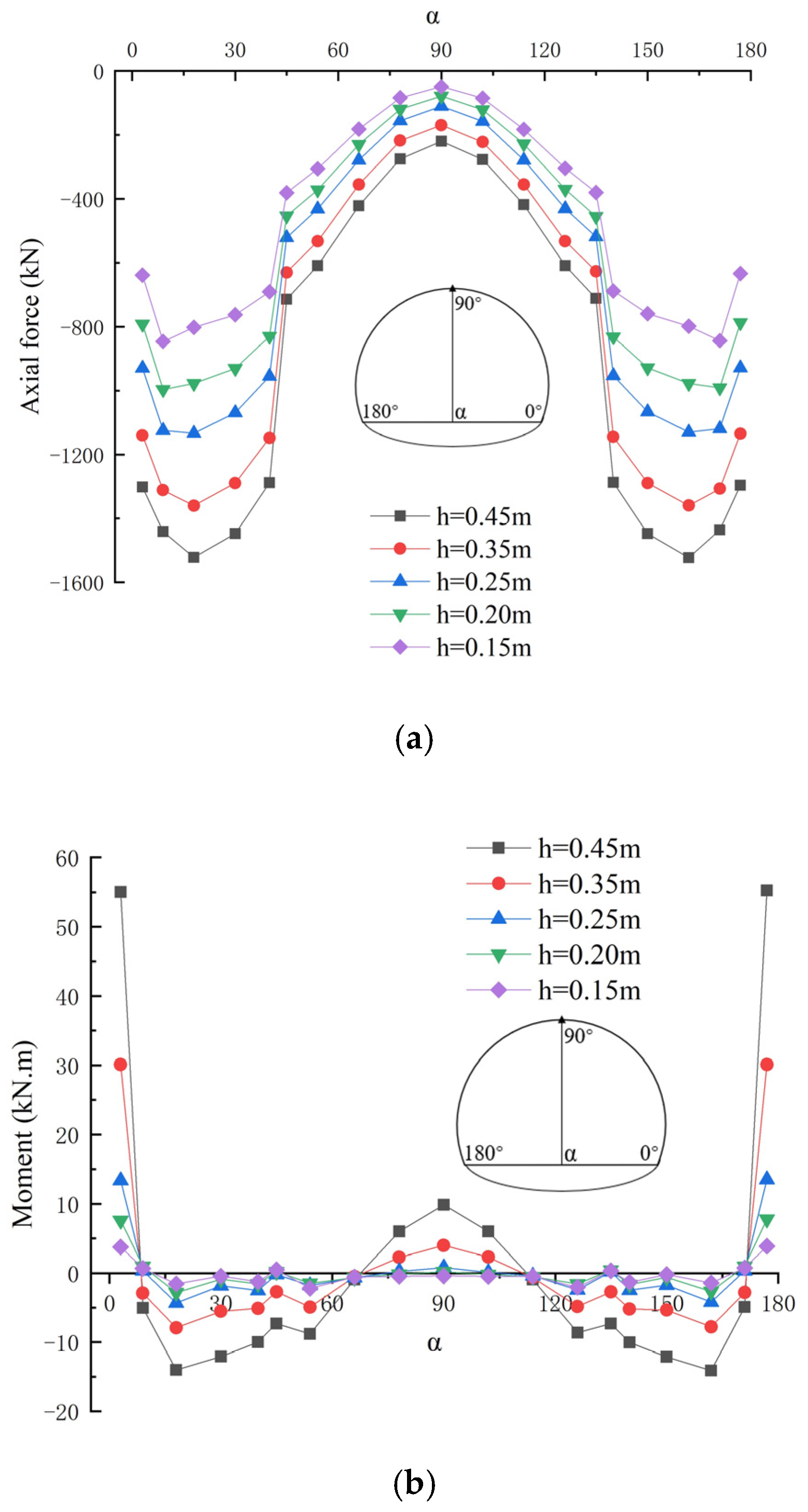 Materials 16 07590 g007