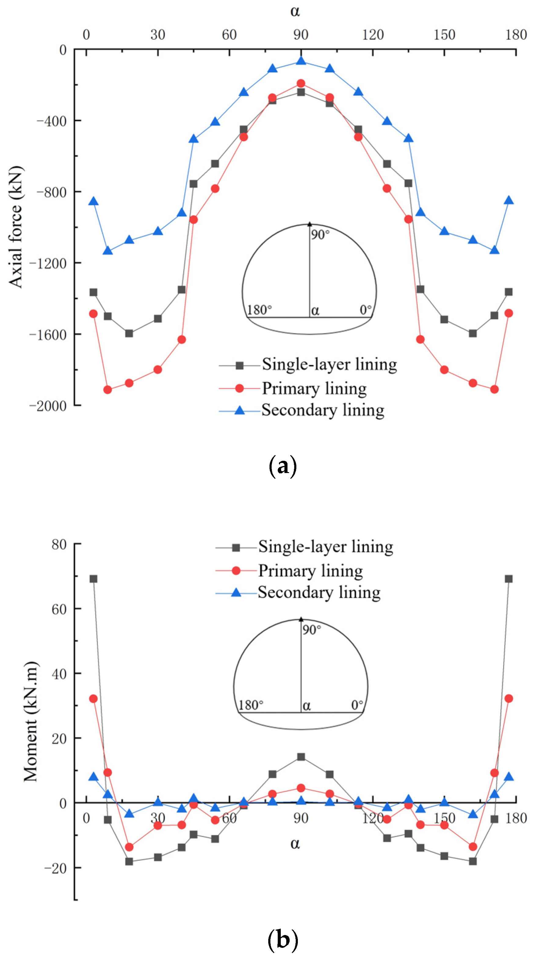 Materials 16 07590 g010