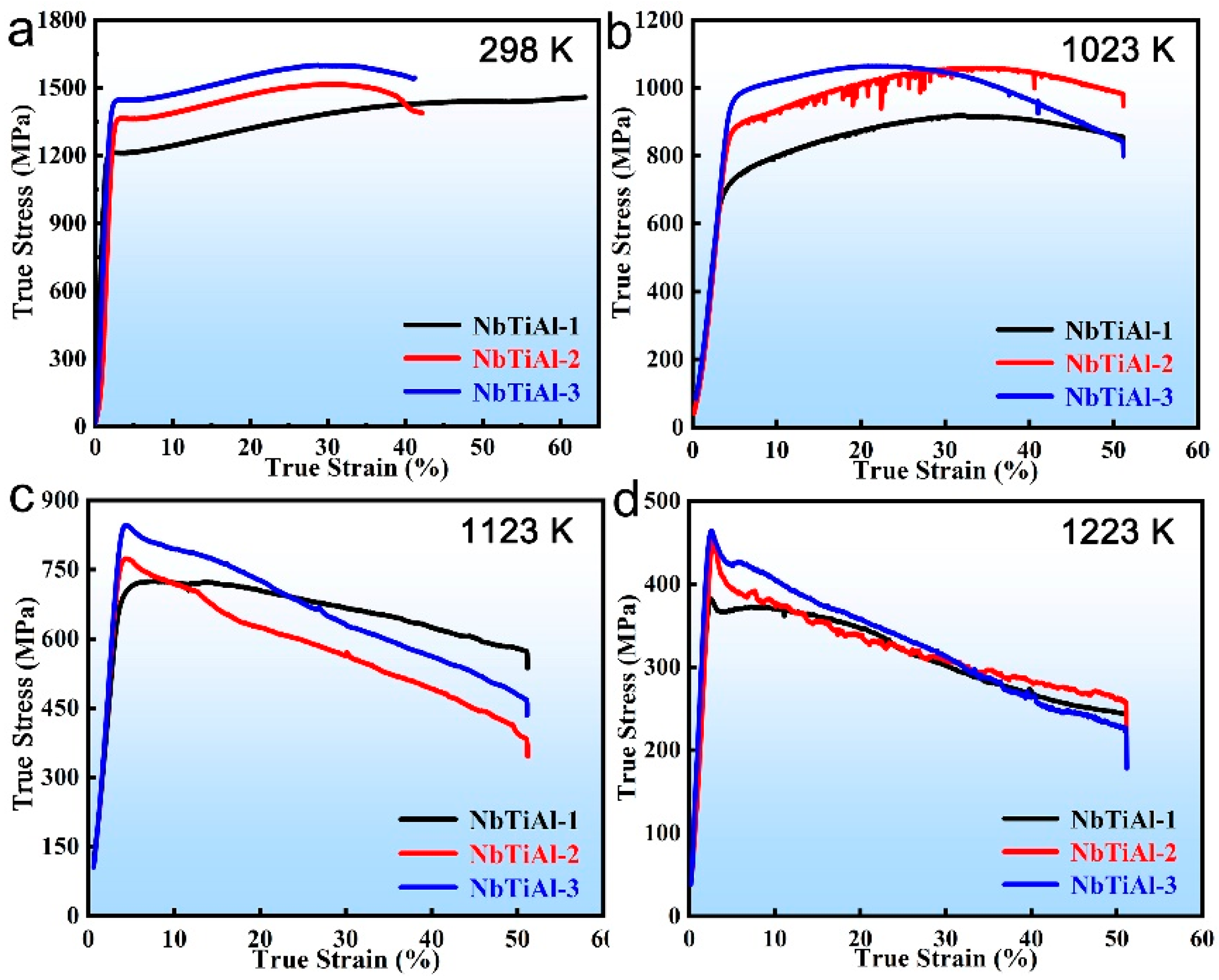 Materials 16 07592 g004