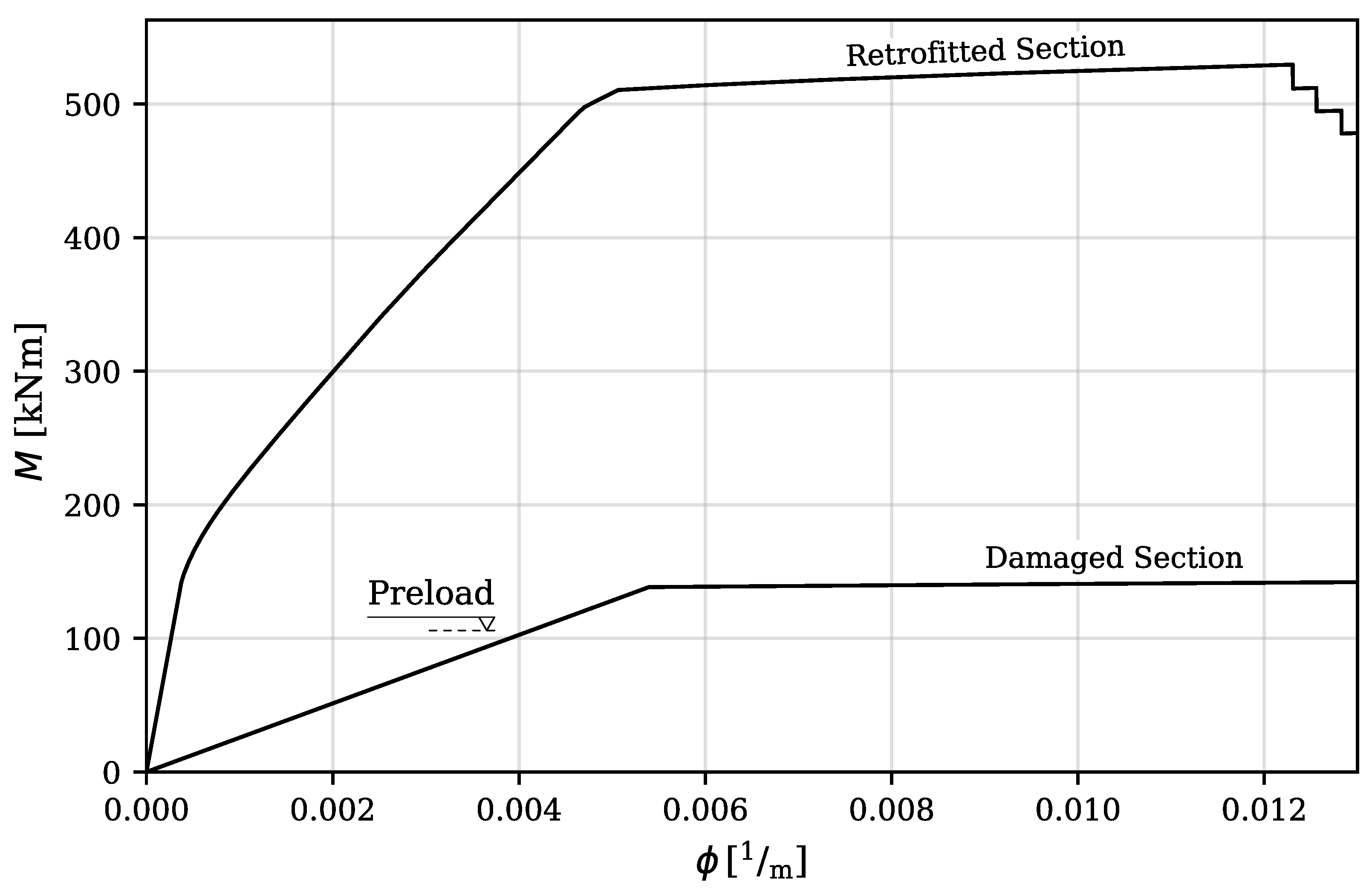 Materials 16 07595 g002