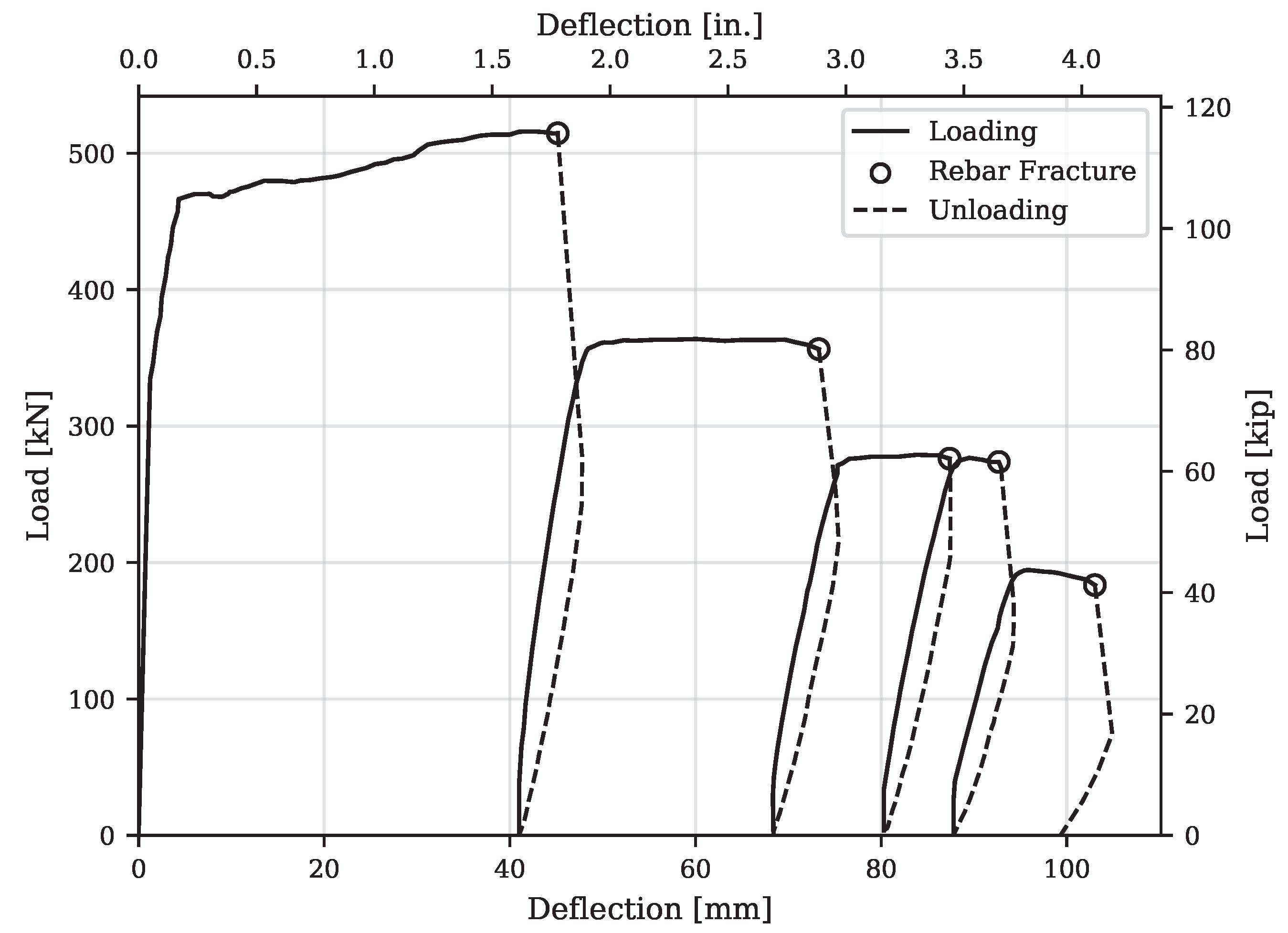 Materials 16 07595 g008