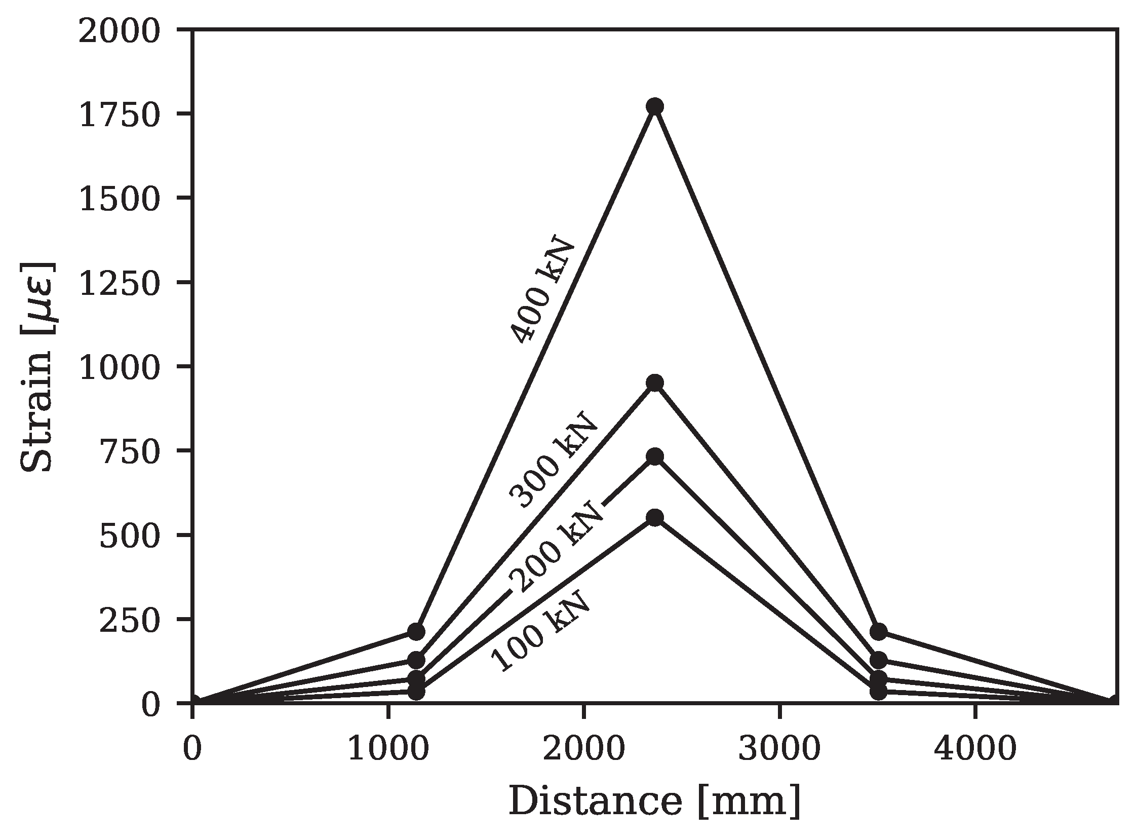 Materials 16 07595 g009