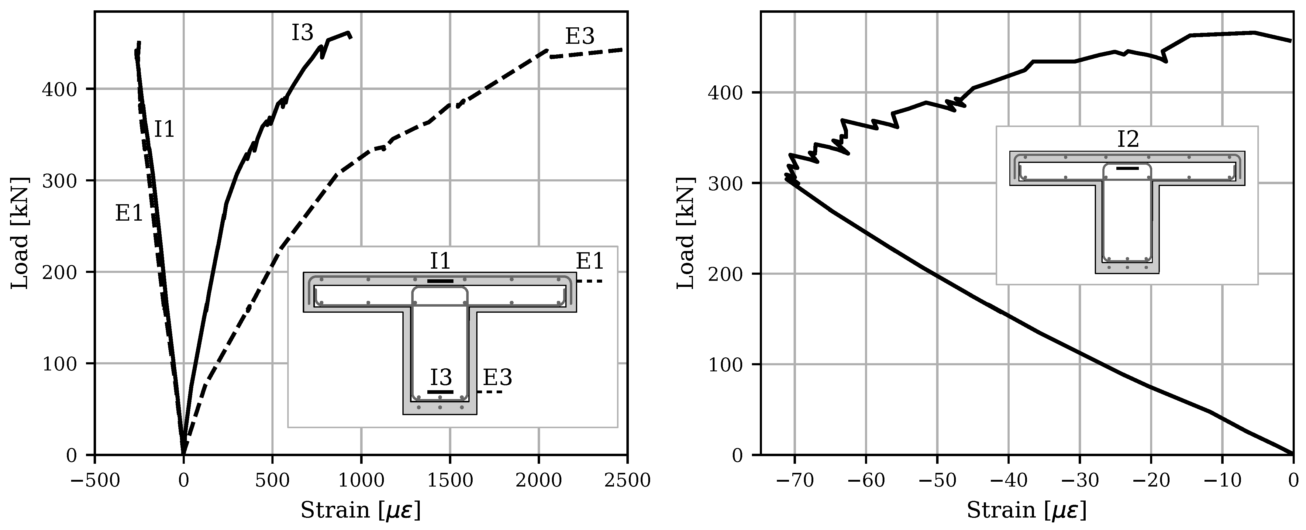 Materials 16 07595 g010