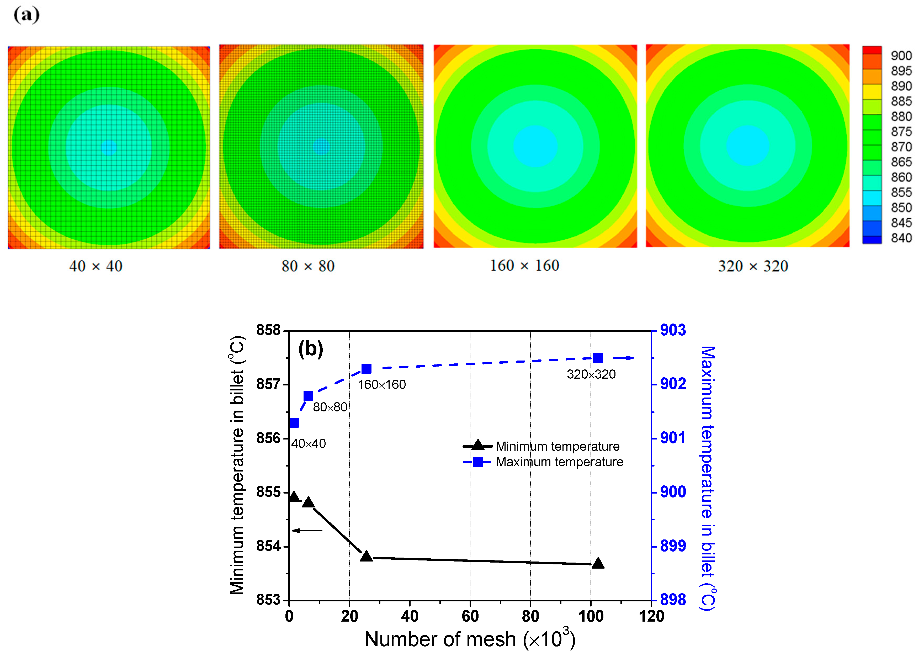 Materials 16 07598 g003