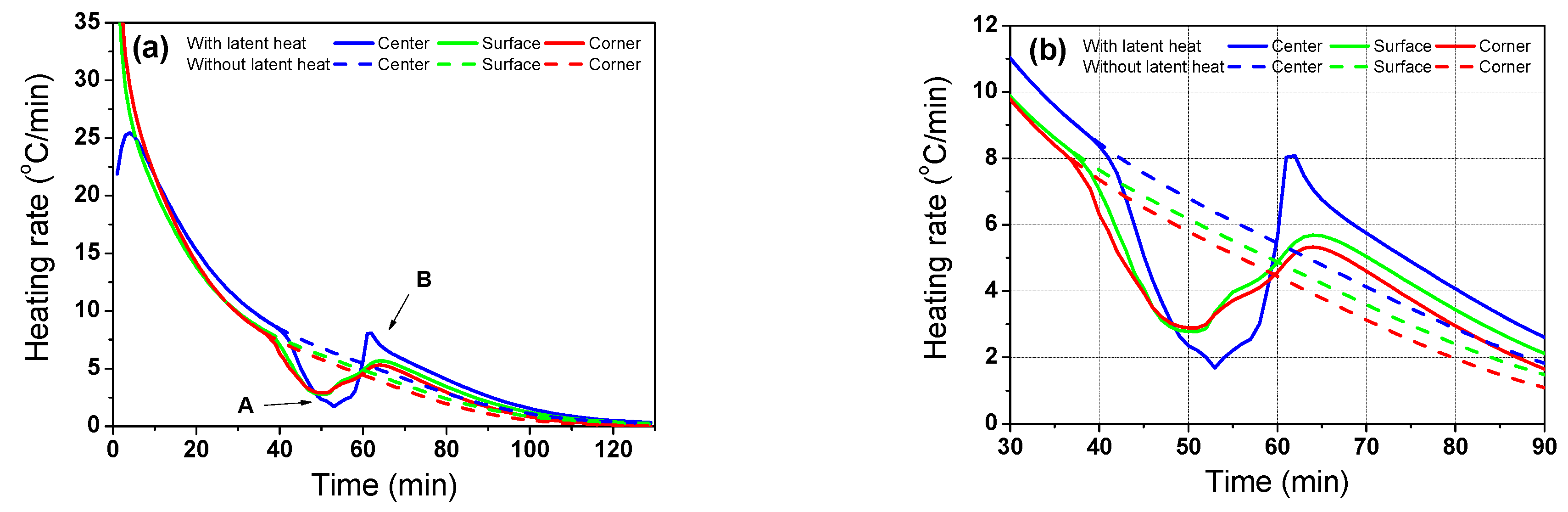 Materials 16 07598 g009