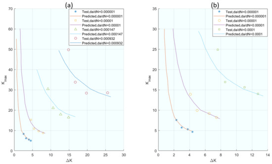 Materials 16 07603 g006
