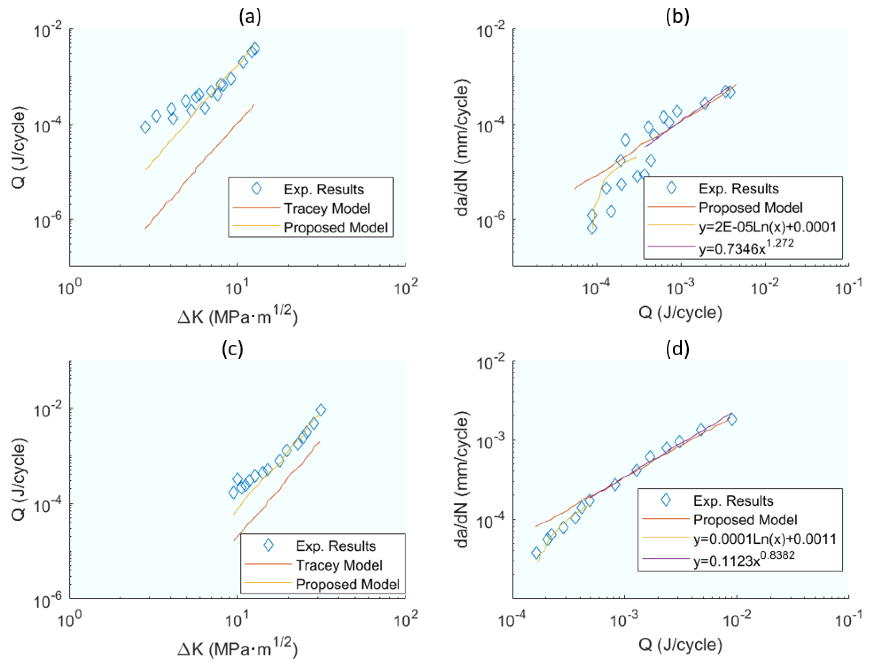Materials 16 07603 g013