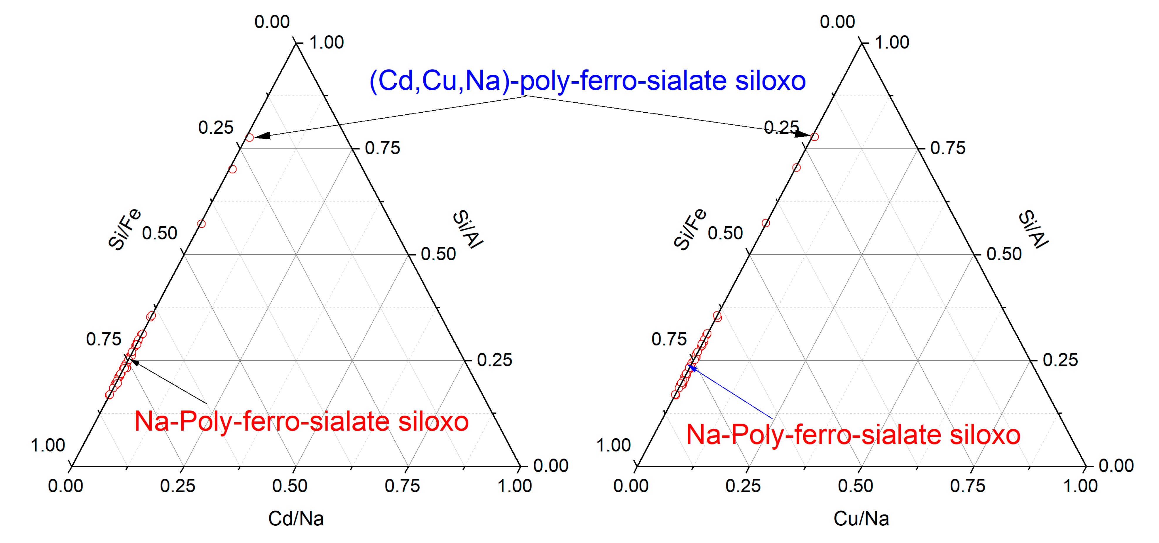Materials 16 07605 g012