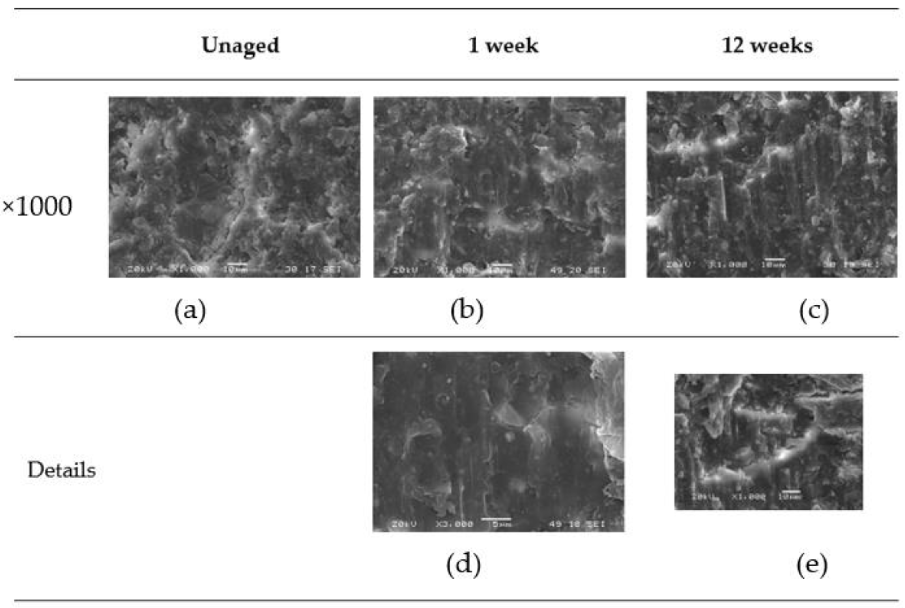 Materials 16 07606 g007