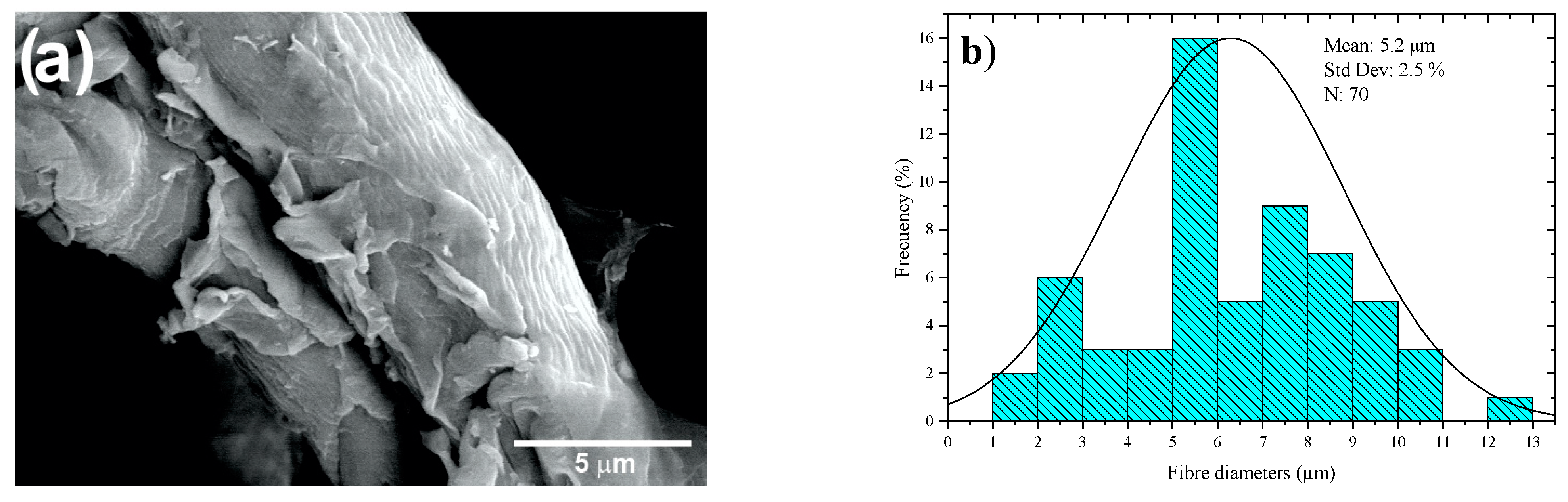 Materials 16 07607 g009