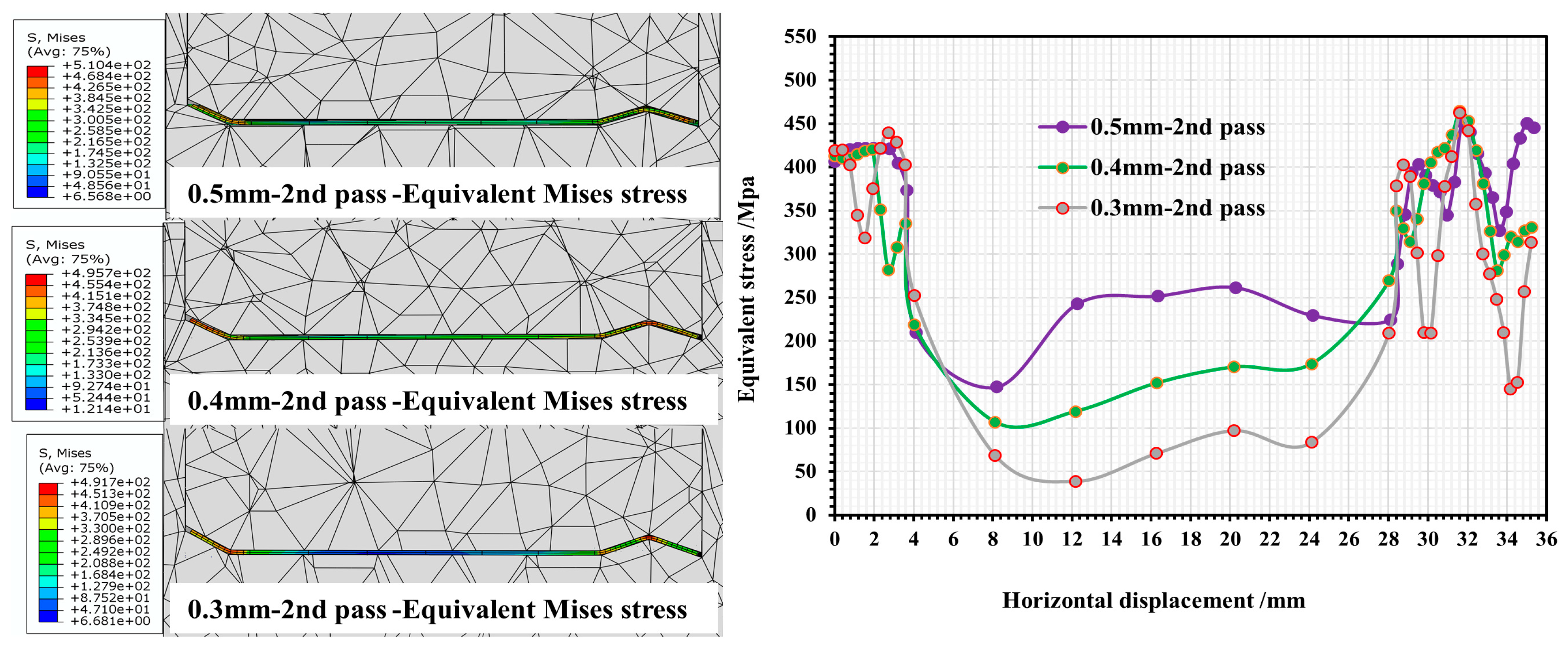 Materials 16 07608 g007a Materials 16 07608 g007a
