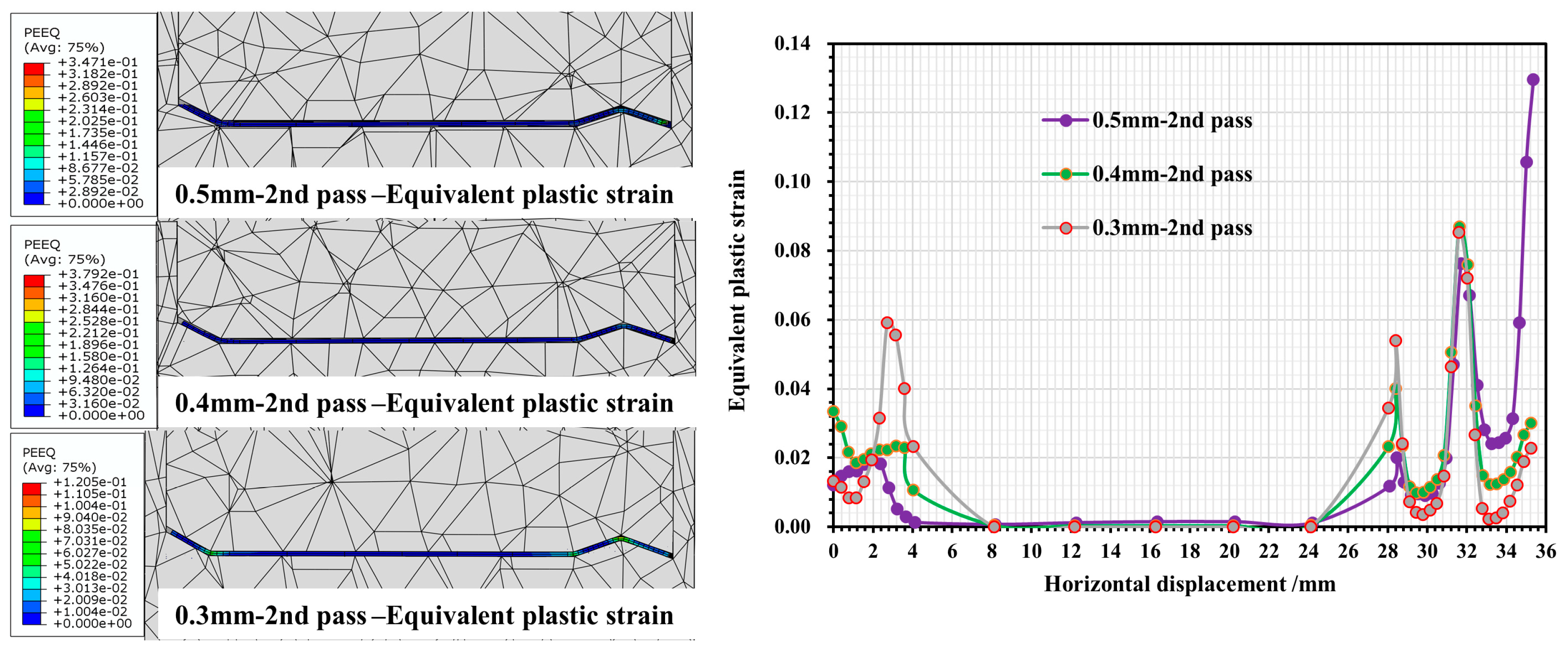 Materials 16 07608 g008a Materials 16 07608 g008a