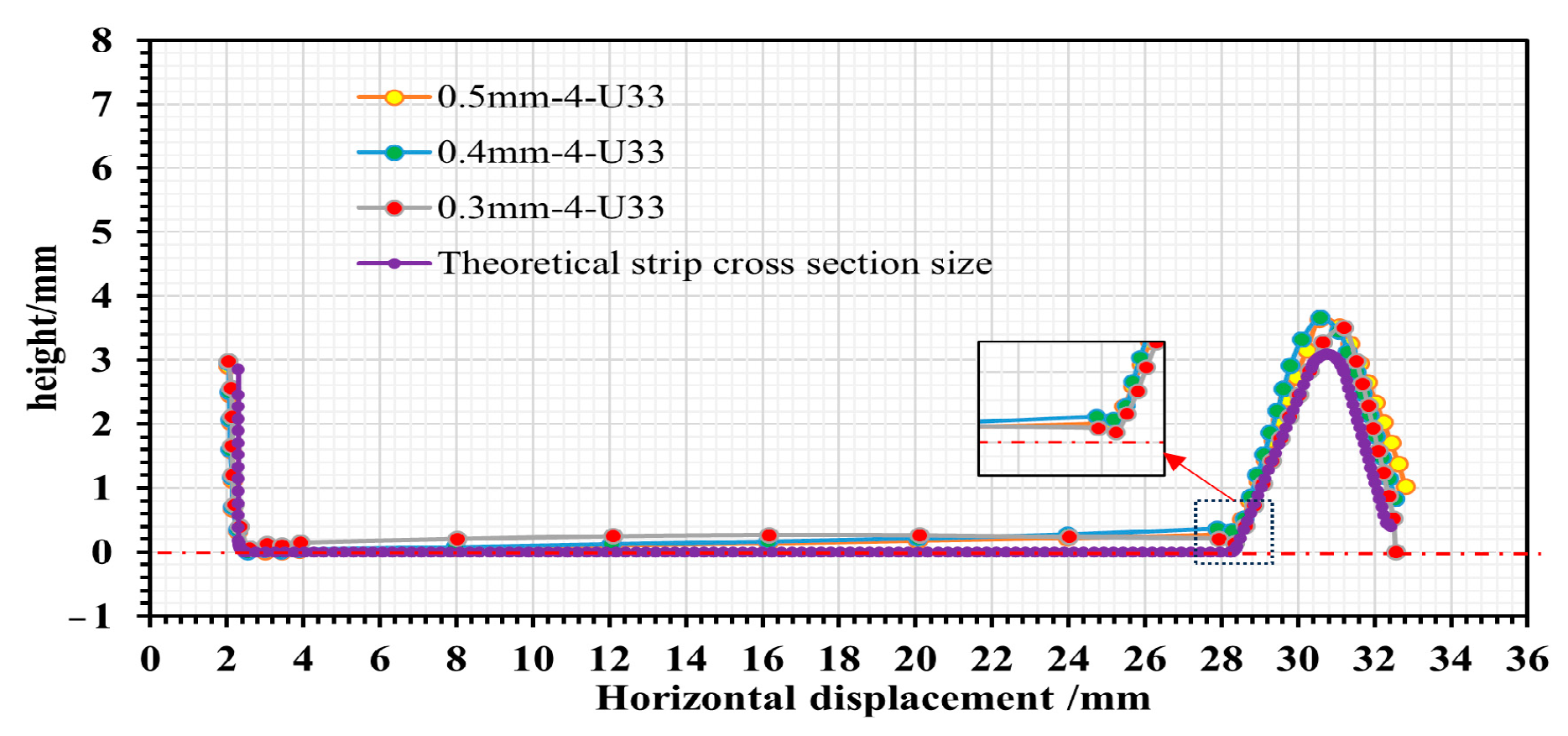 Materials 16 07608 g013b Materials 16 07608 g013b