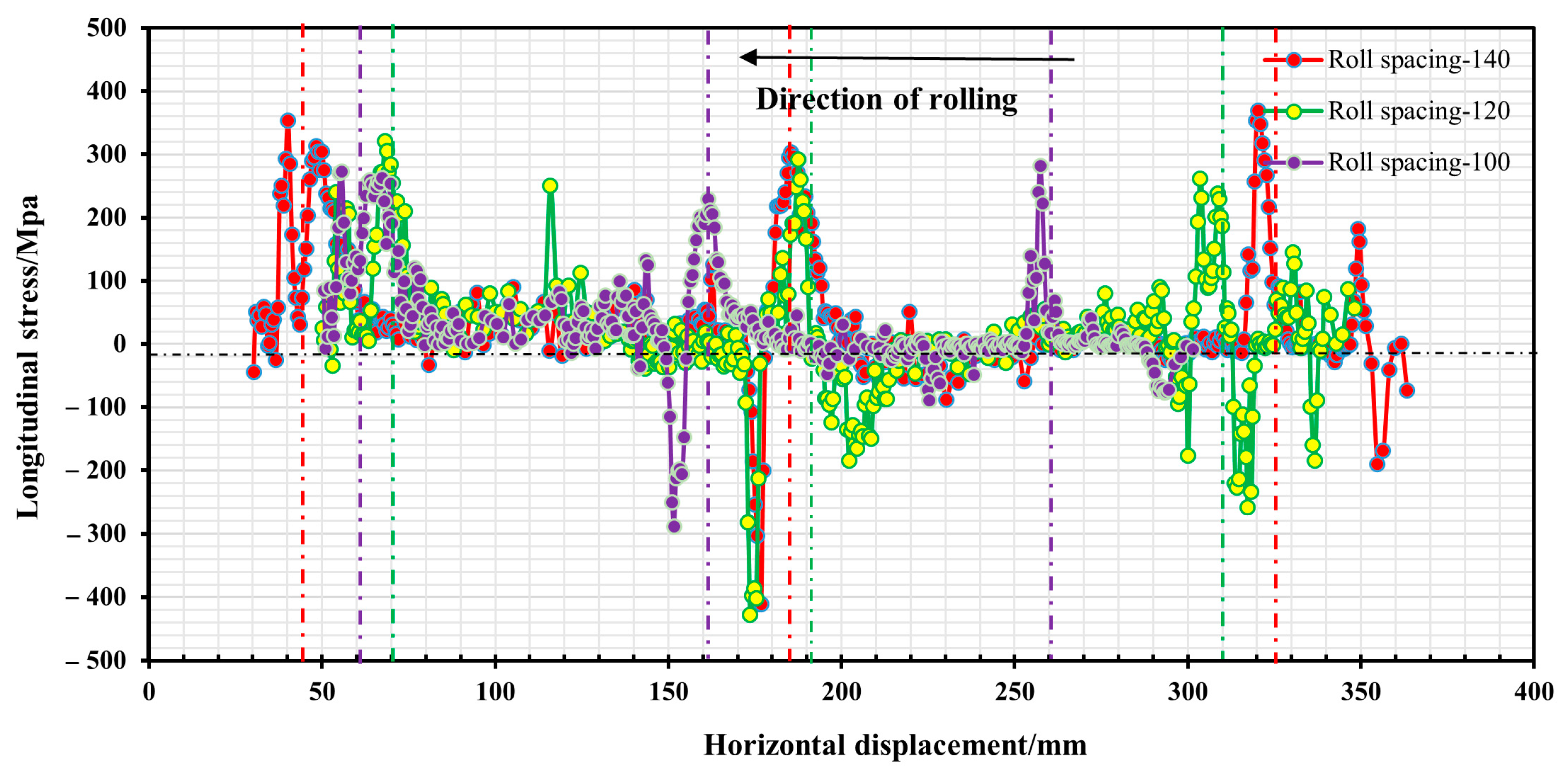 Materials 16 07608 g015 Materials 16 07608 g015