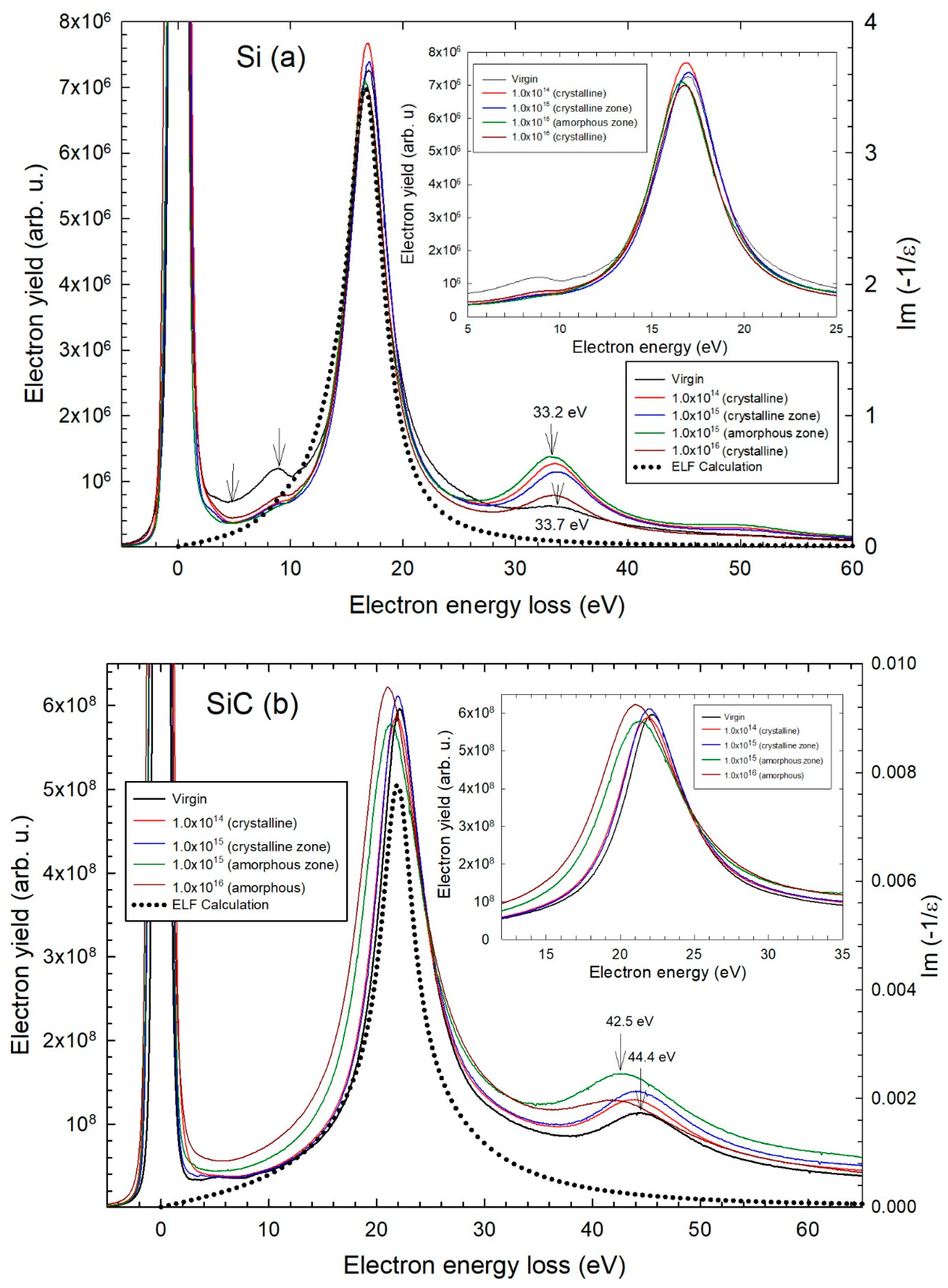 Materials 16 07610 g001