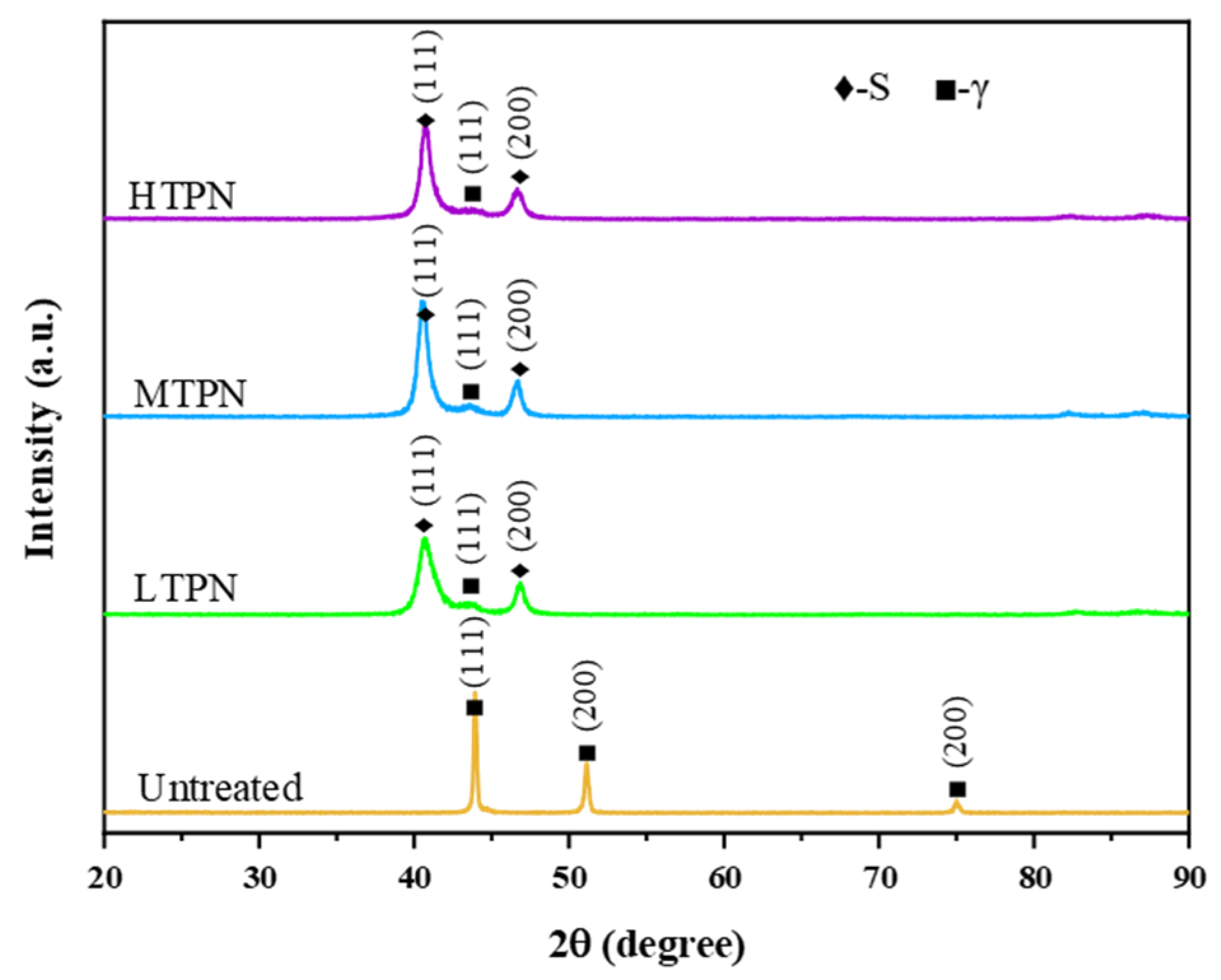 Materials 16 07616 g001