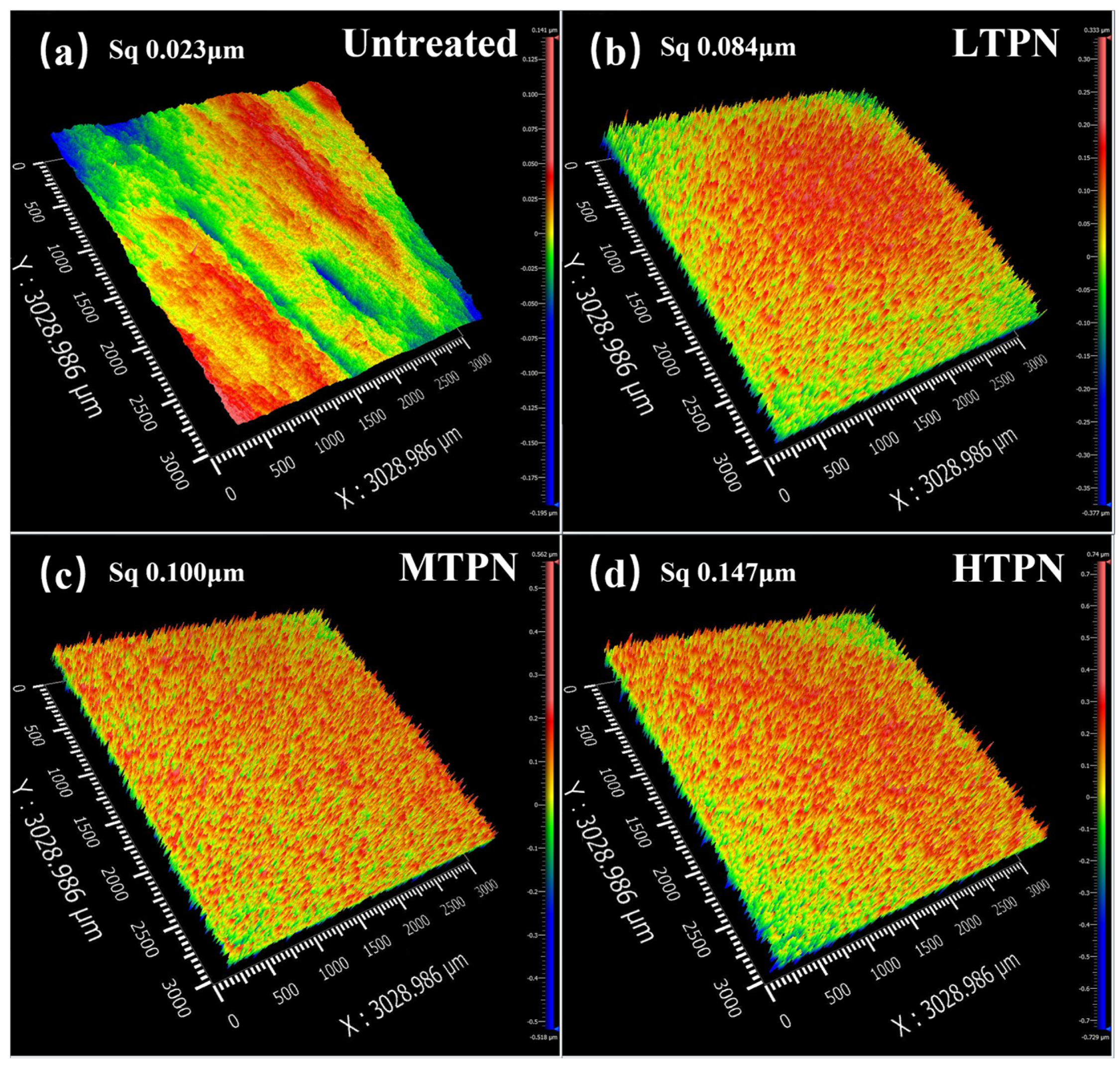 Materials 16 07616 g003