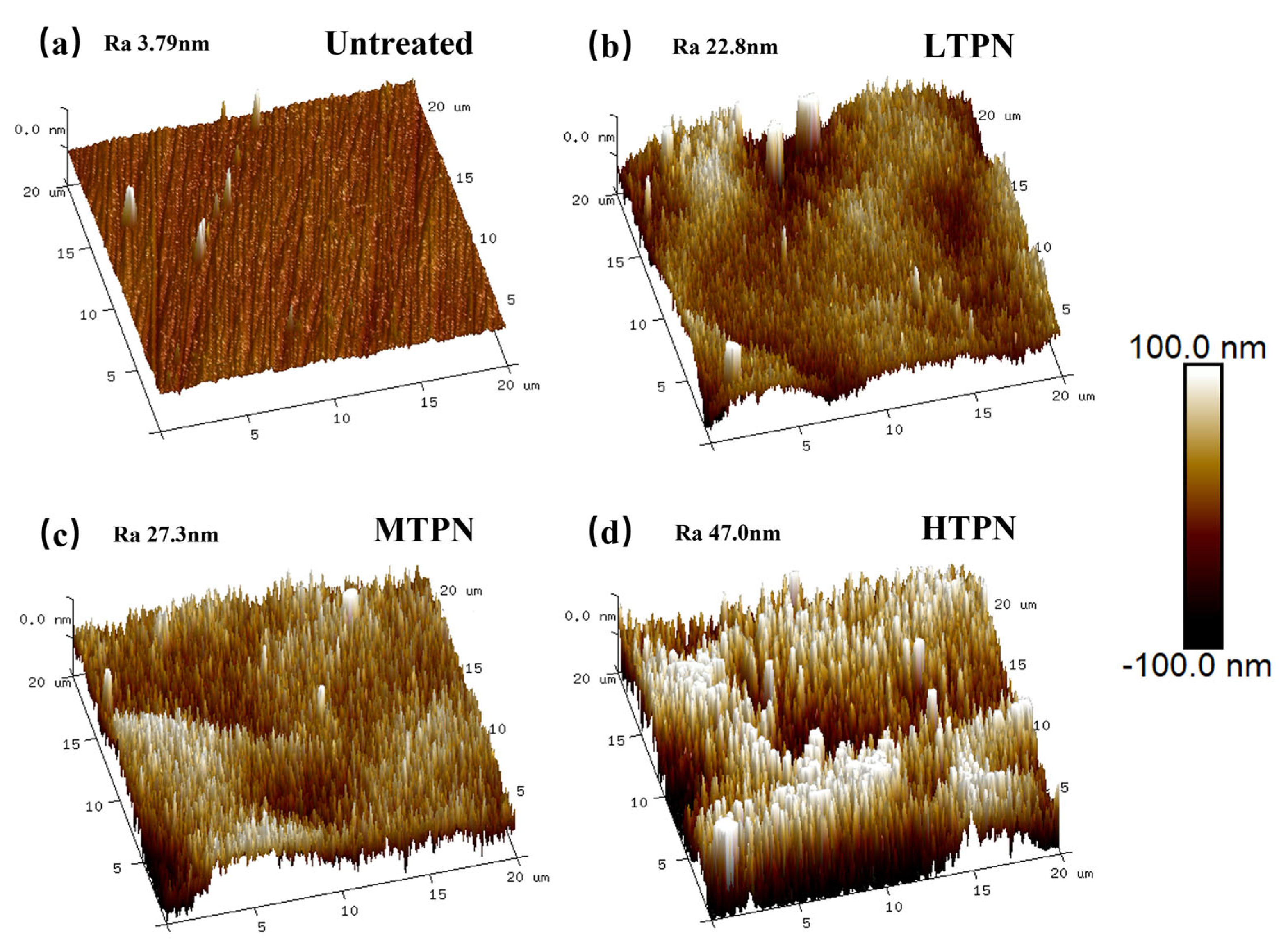 Materials 16 07616 g004