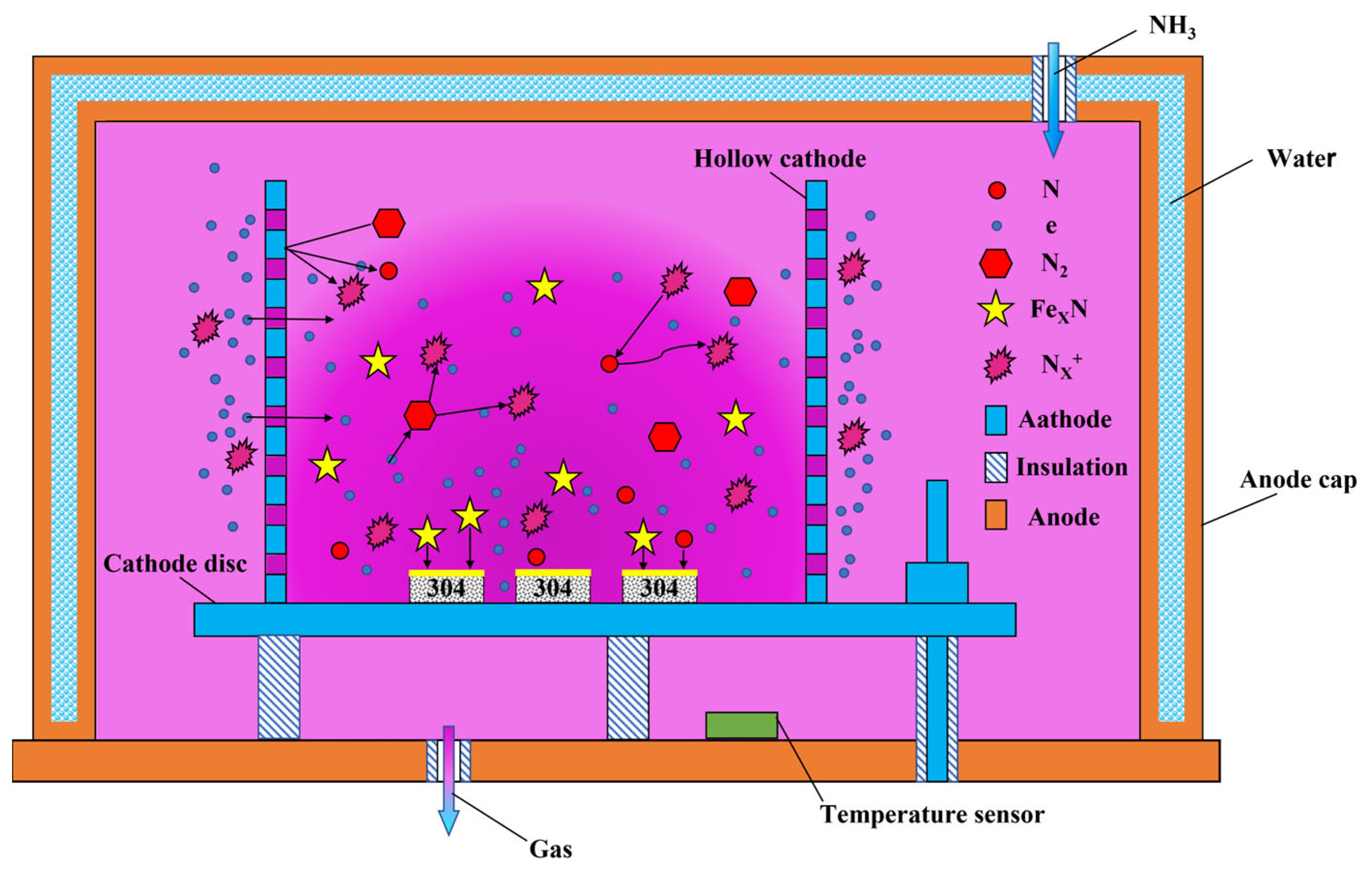Materials 16 07616 g006