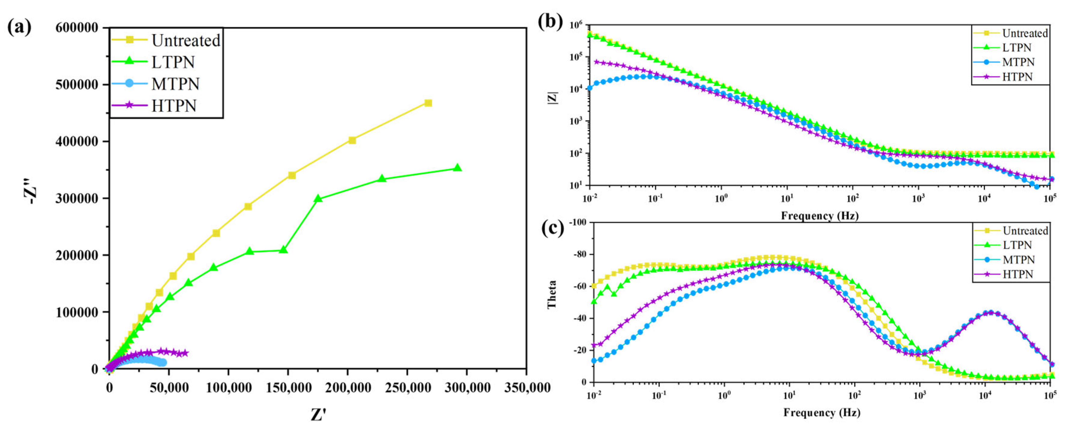 Materials 16 07616 g012