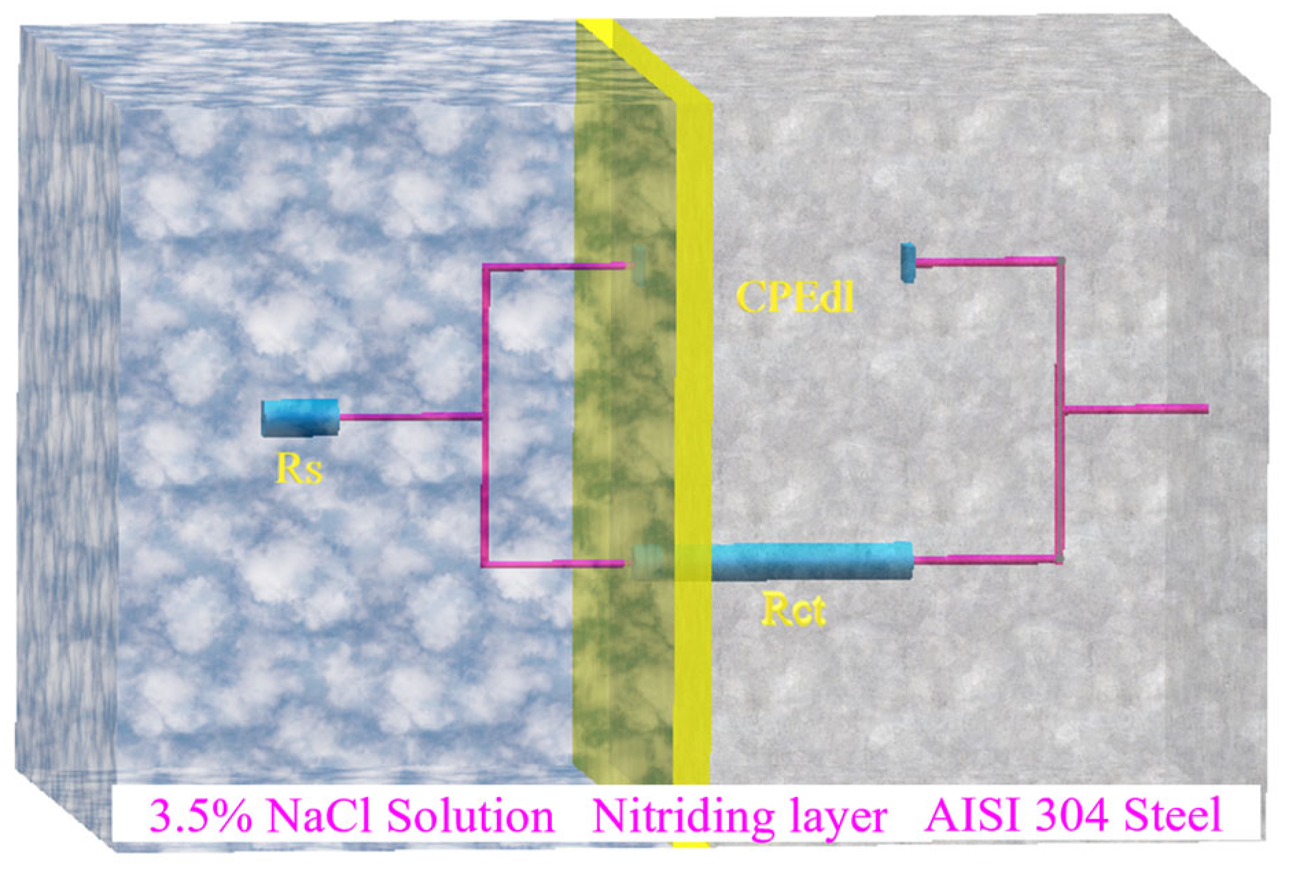 Materials 16 07616 g013